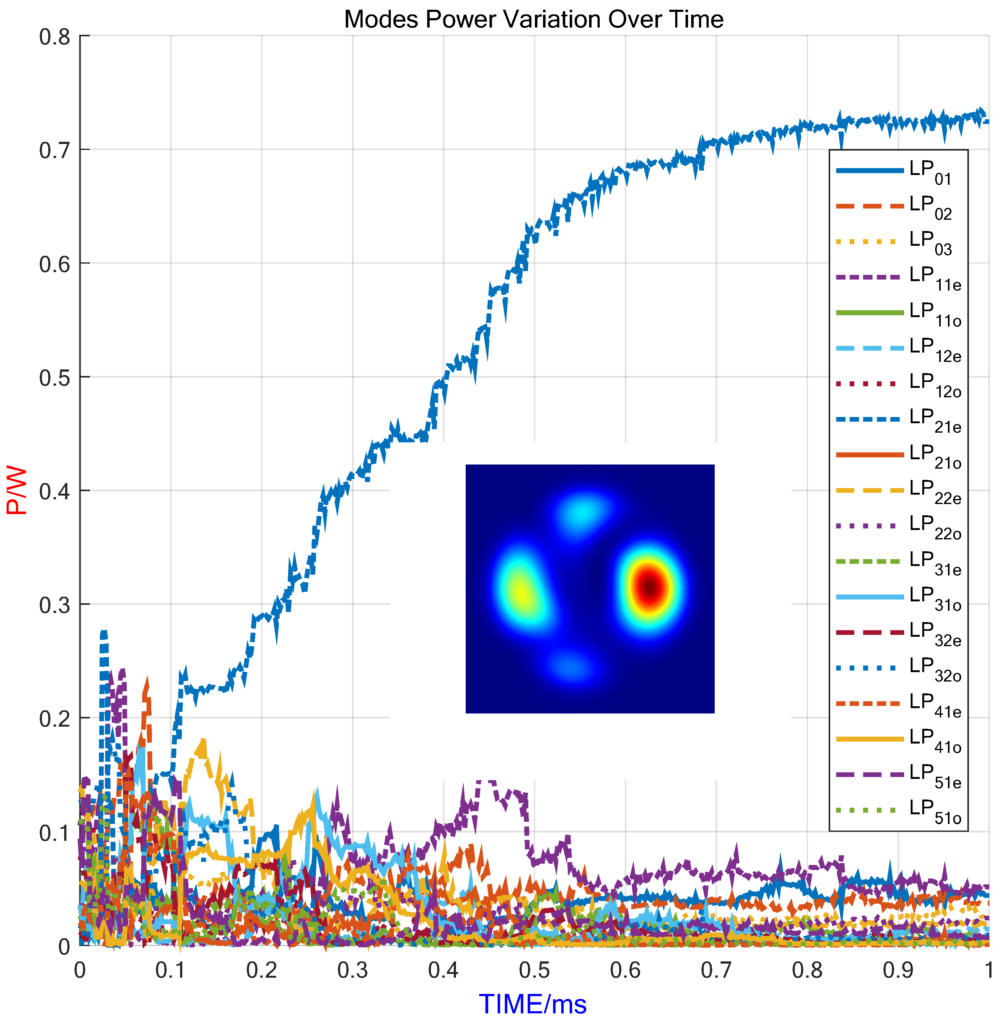 Photonics 12 00911 g011
