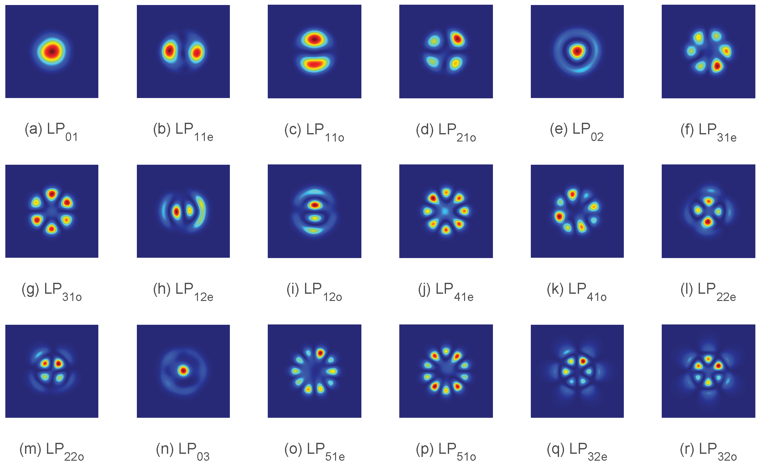 Photonics 12 00911 g012