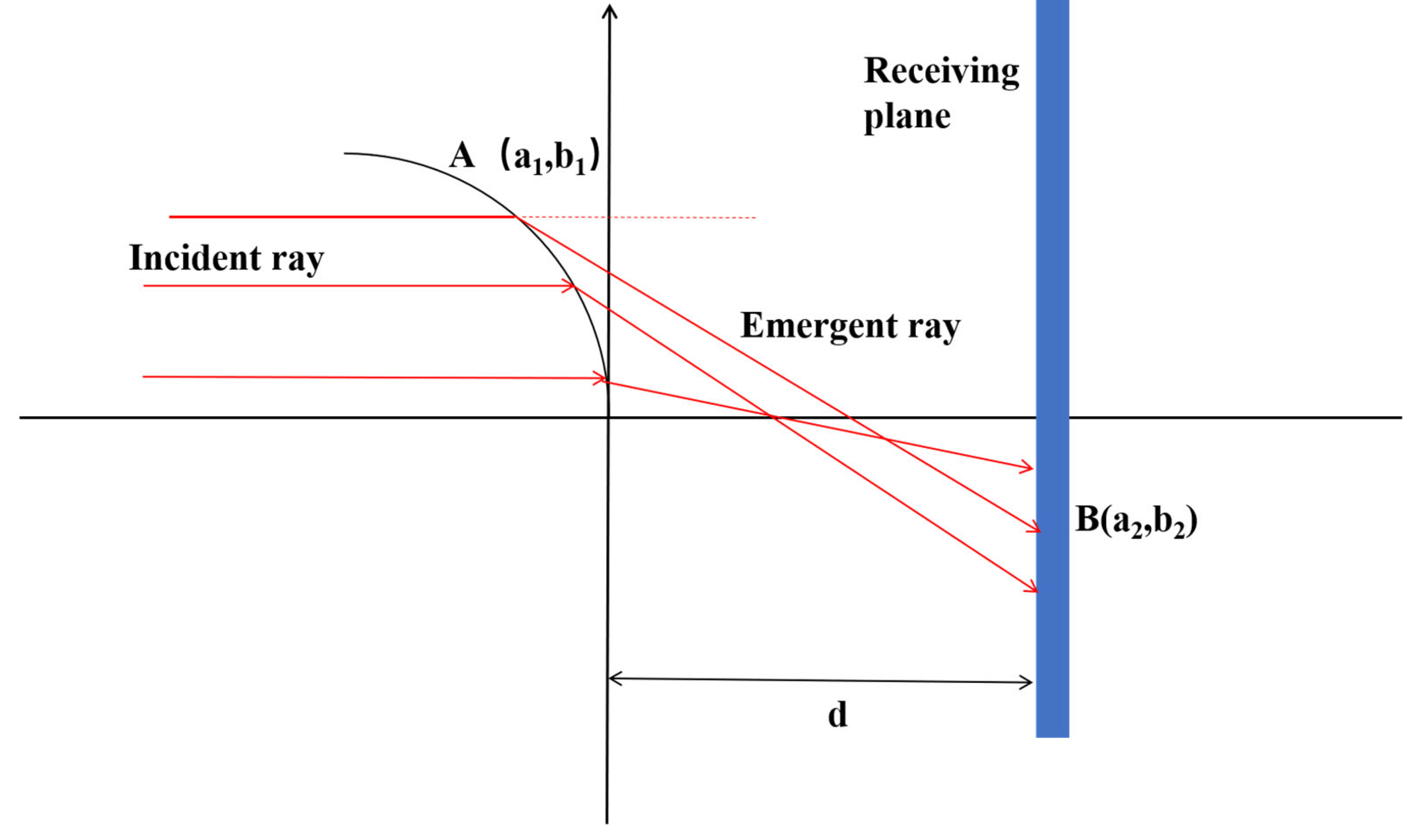 Photonics 12 00921 g001 Photonics 12 00921 g001