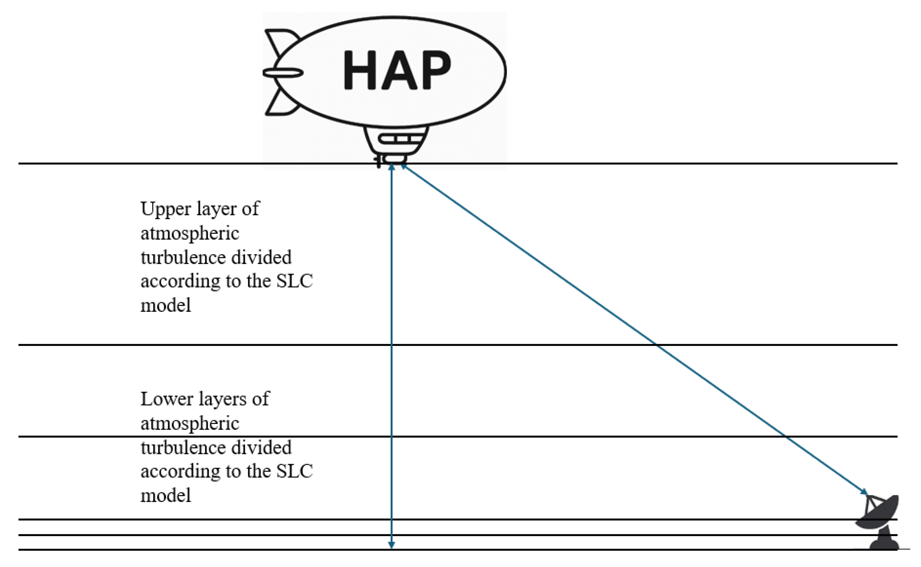 Photonics 12 00926 g005 Photonics 12 00926 g005
