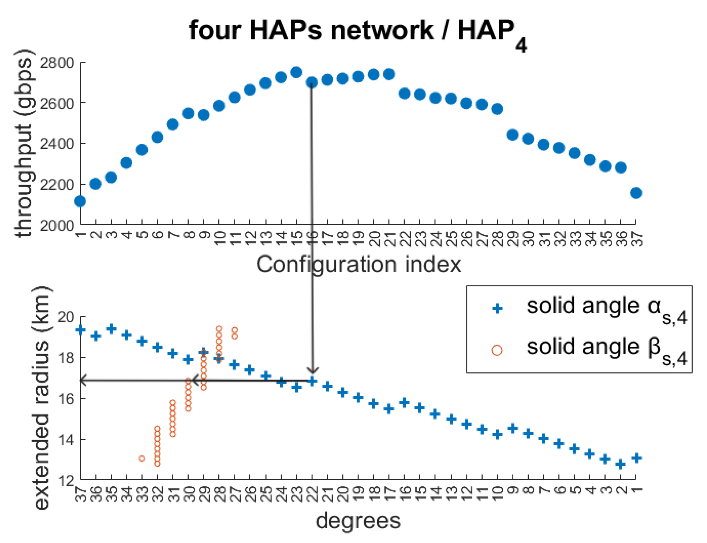 Photonics 12 00926 g006 Photonics 12 00926 g006