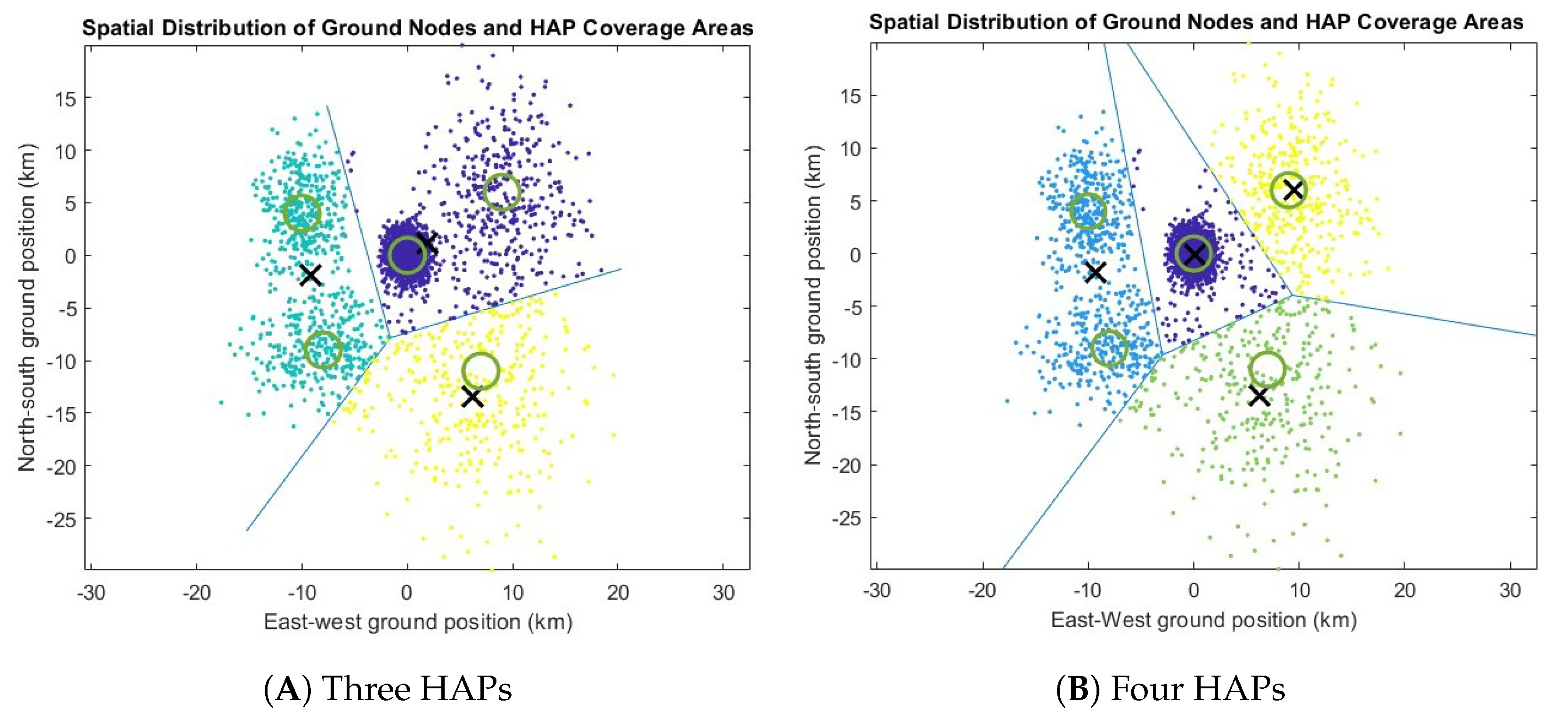 Photonics 12 00926 g007 Photonics 12 00926 g007