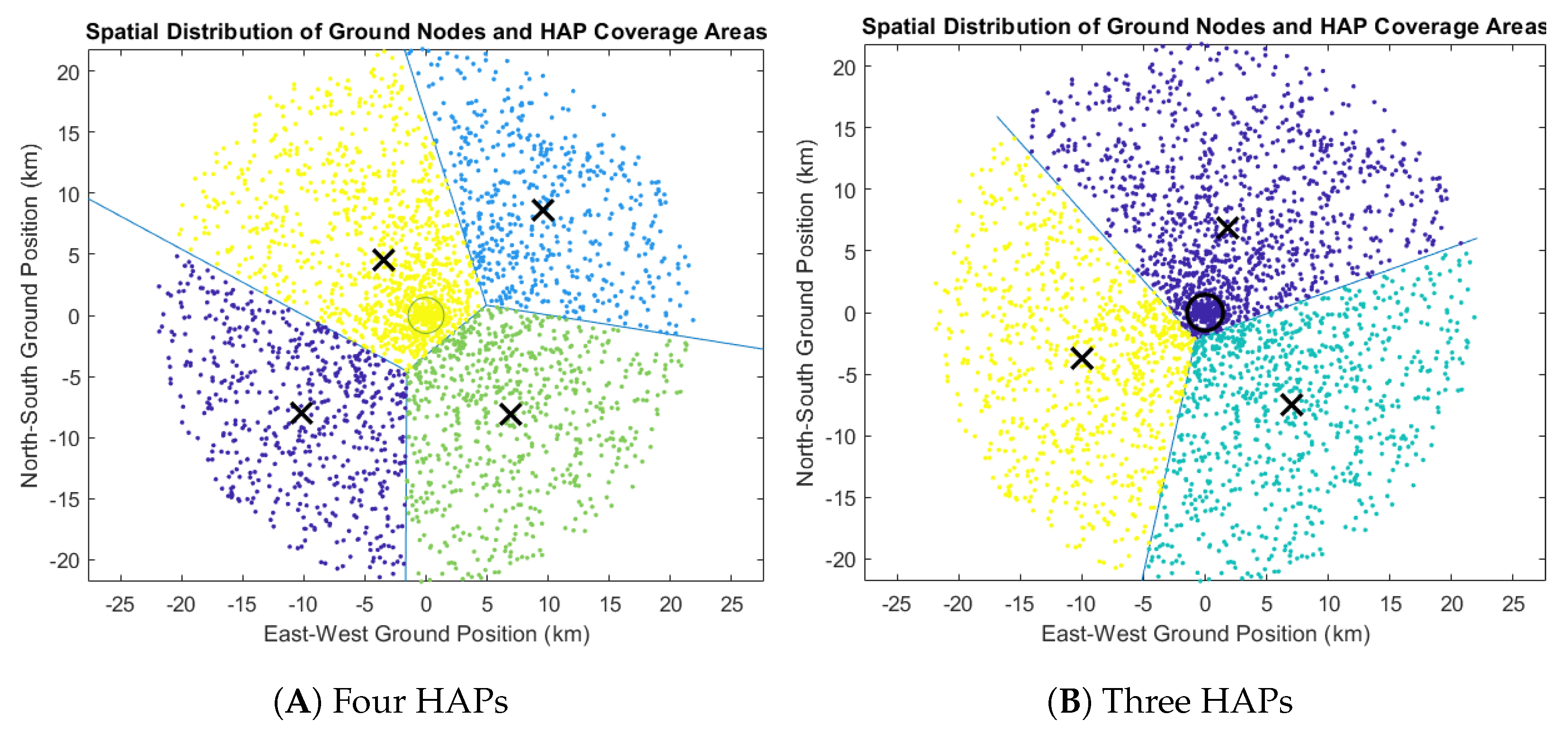 Photonics 12 00926 g010 Photonics 12 00926 g010