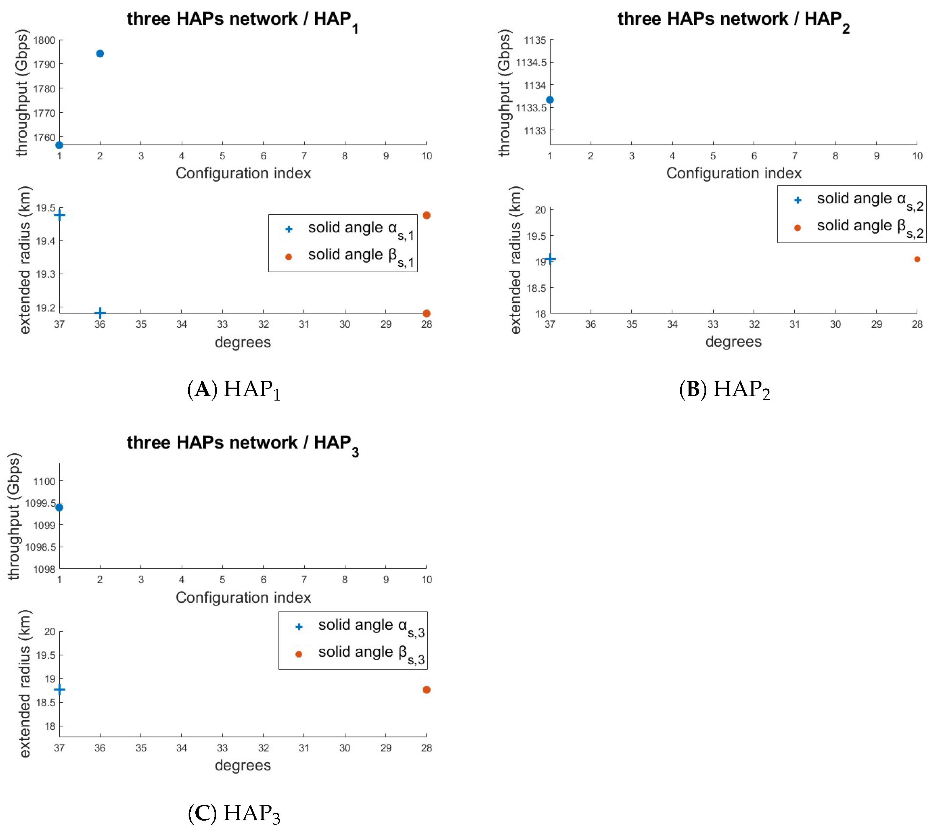 Photonics 12 00926 g011 Photonics 12 00926 g011