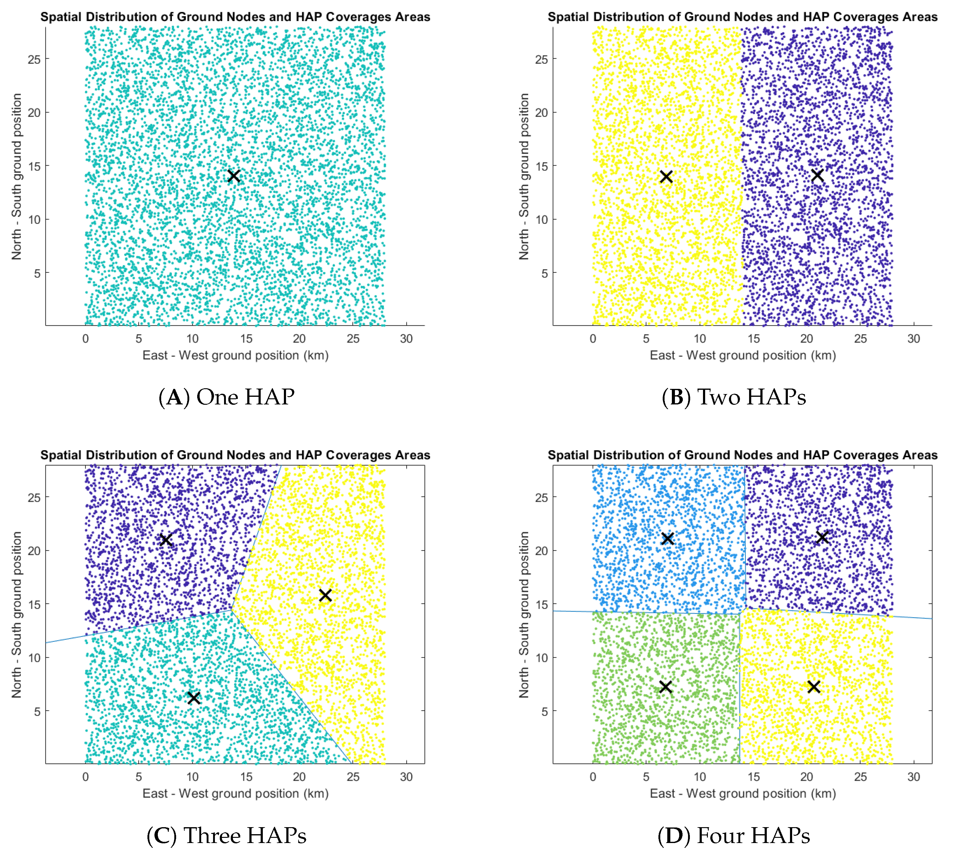 Photonics 12 00926 g013 Photonics 12 00926 g013