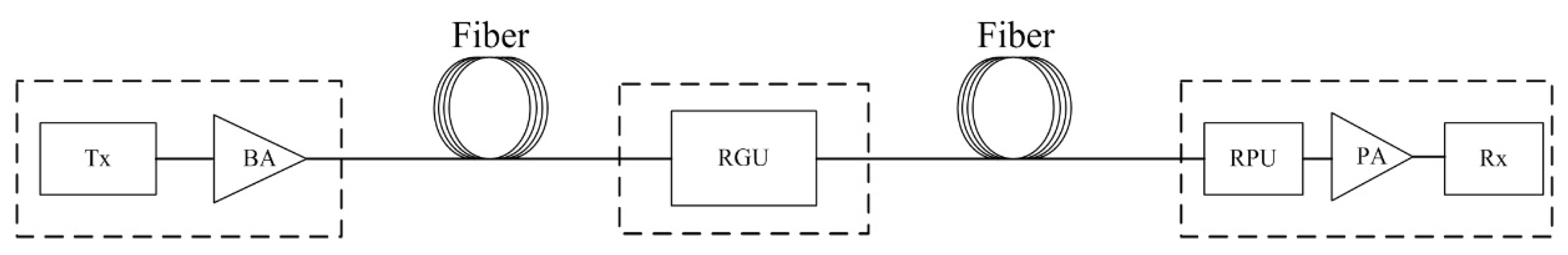 Photonics 12 00930 g003