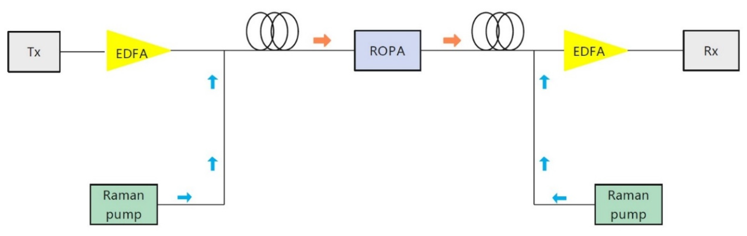 Photonics 12 00930 g004