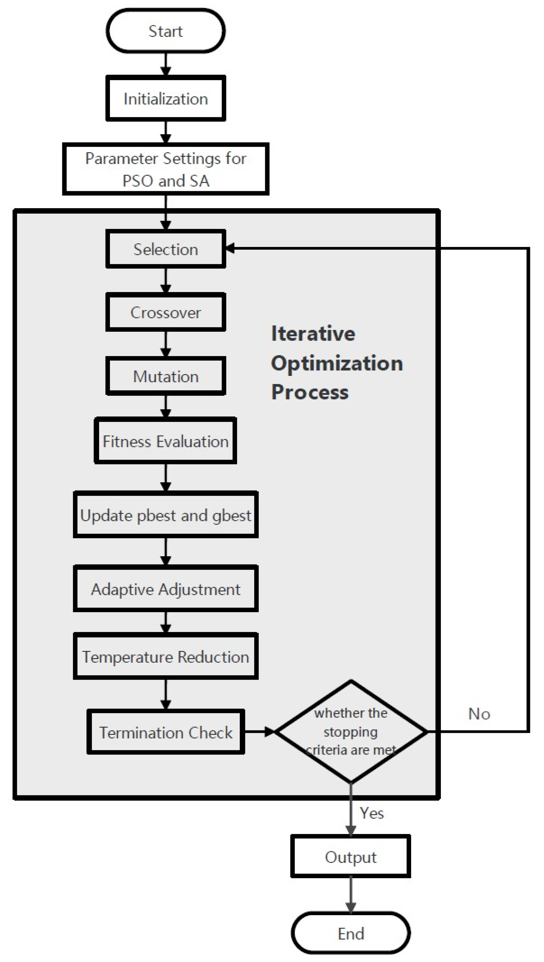 Photonics 12 00930 g005