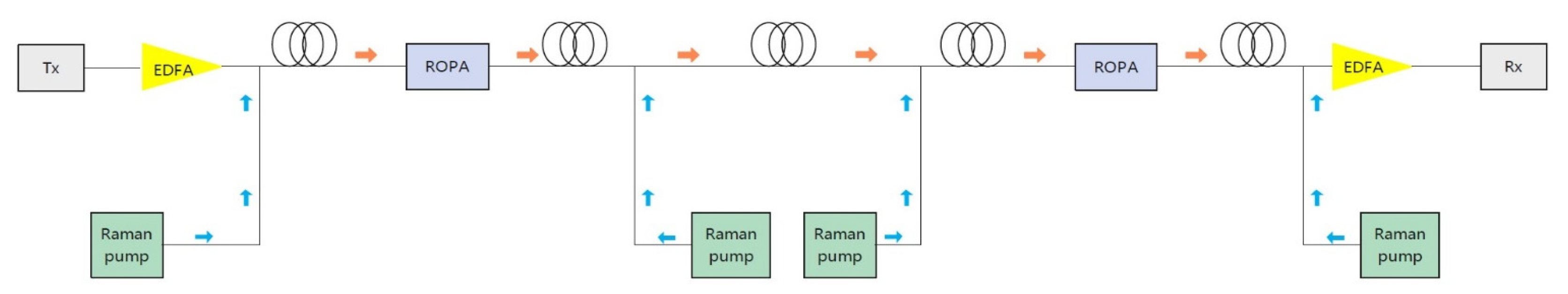 Photonics 12 00930 g006
