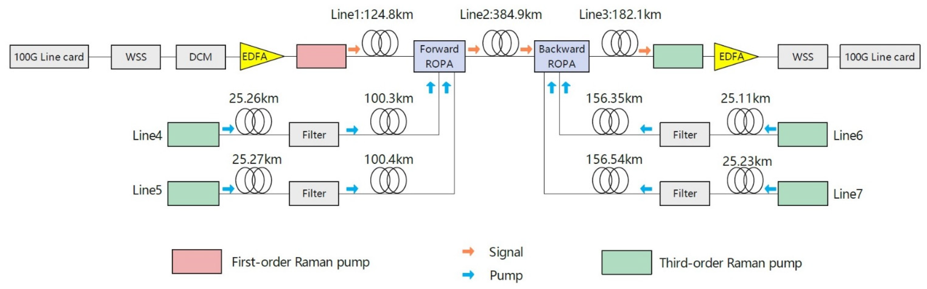 Photonics 12 00930 g009