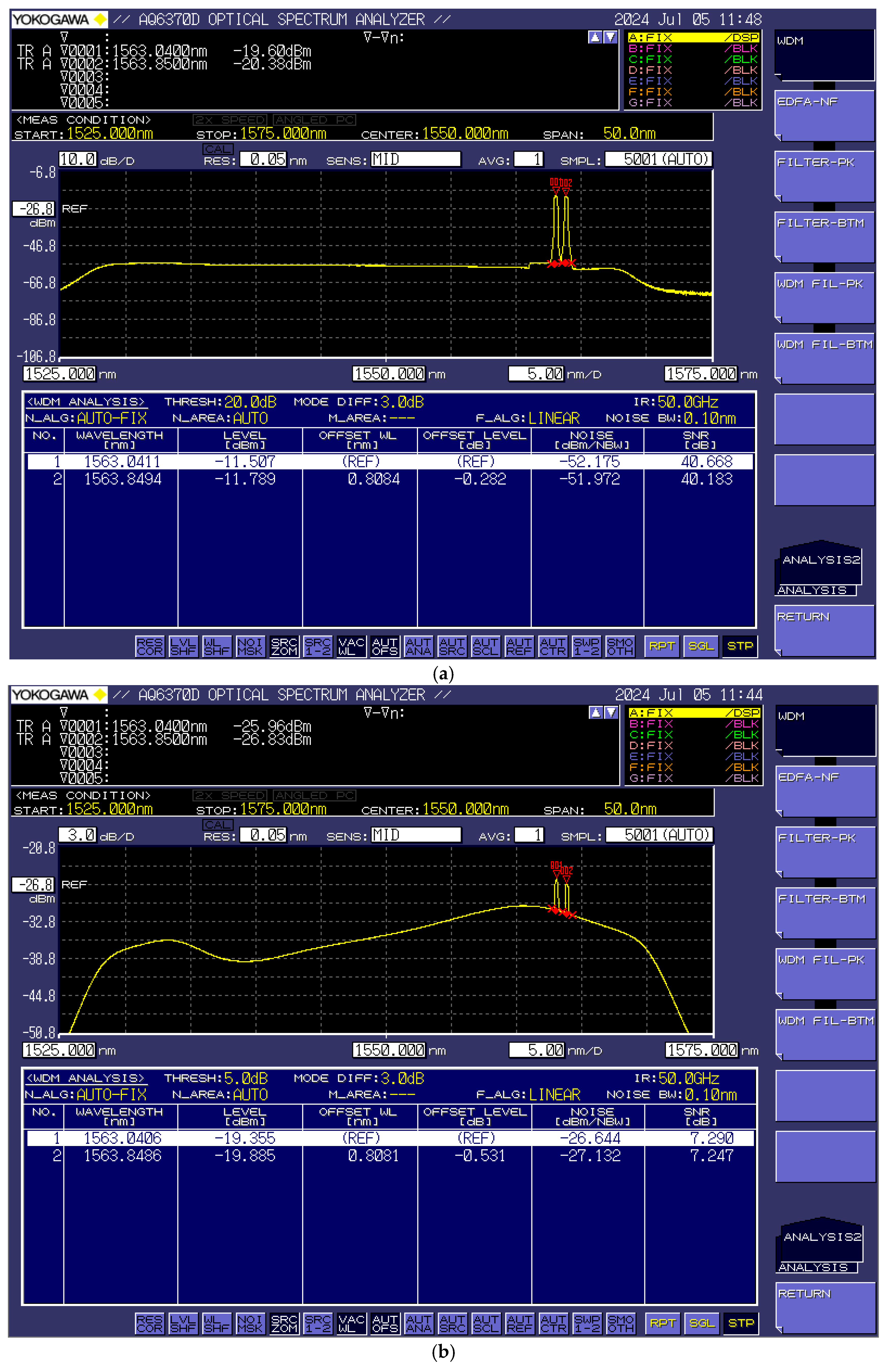 Photonics 12 00930 g011