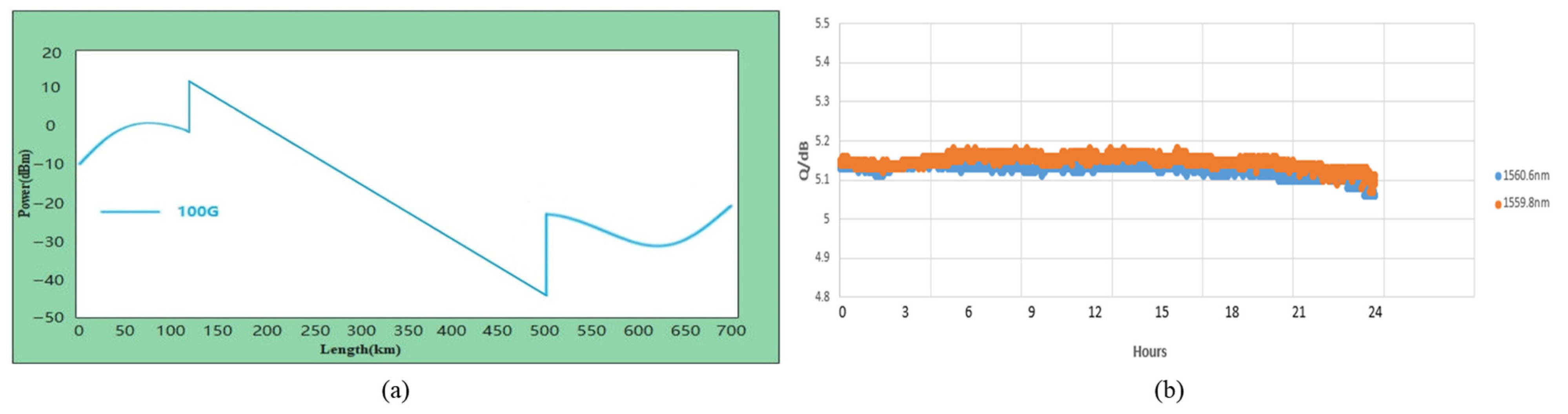 Photonics 12 00930 g012