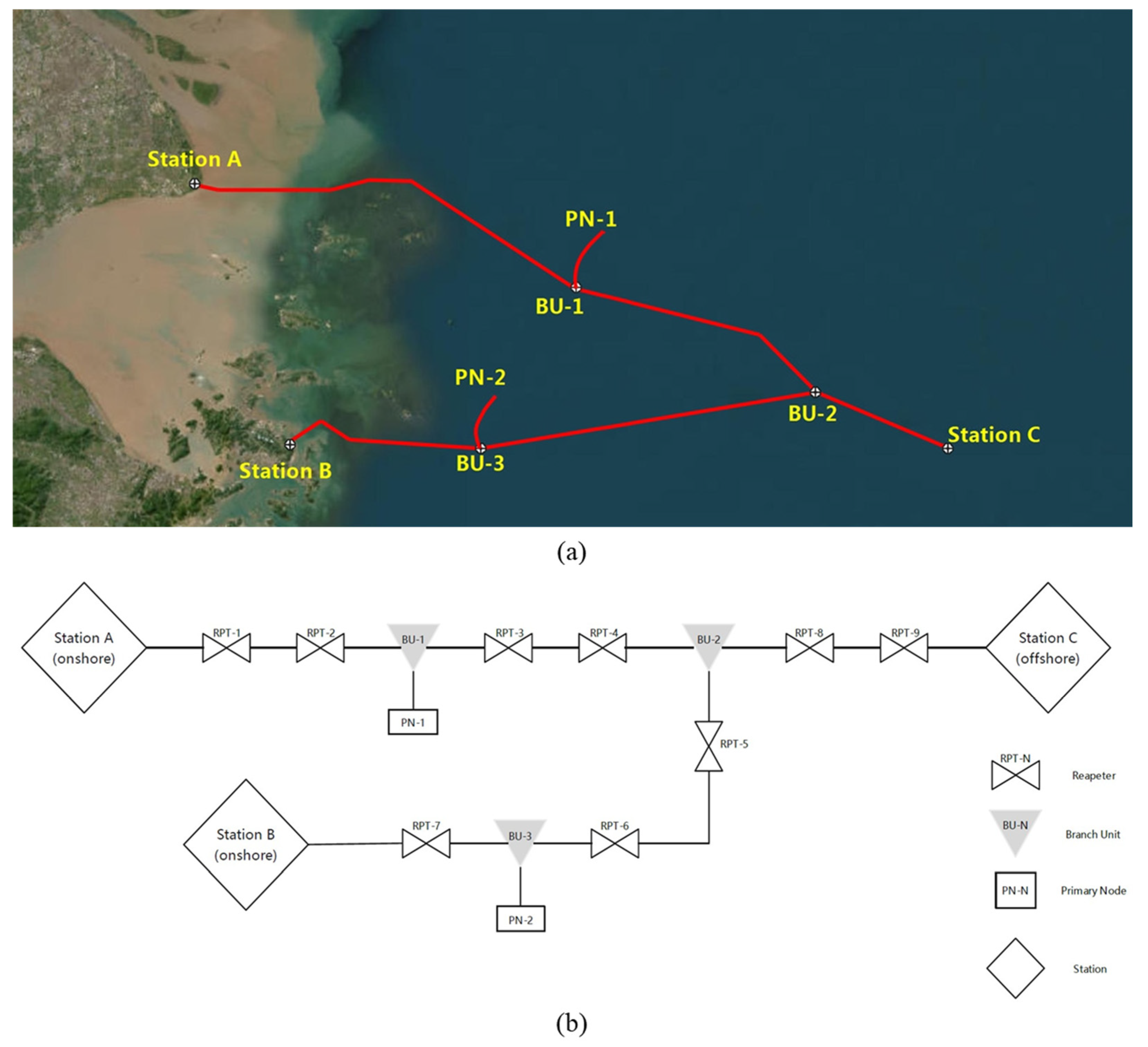 Photonics 12 00930 g013