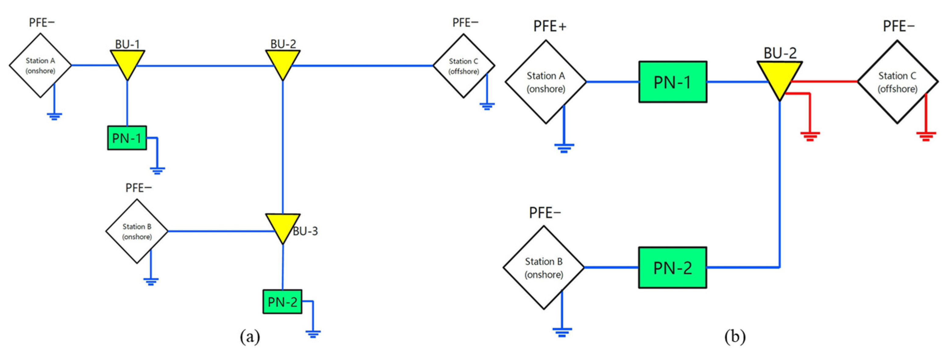 Photonics 12 00930 g015