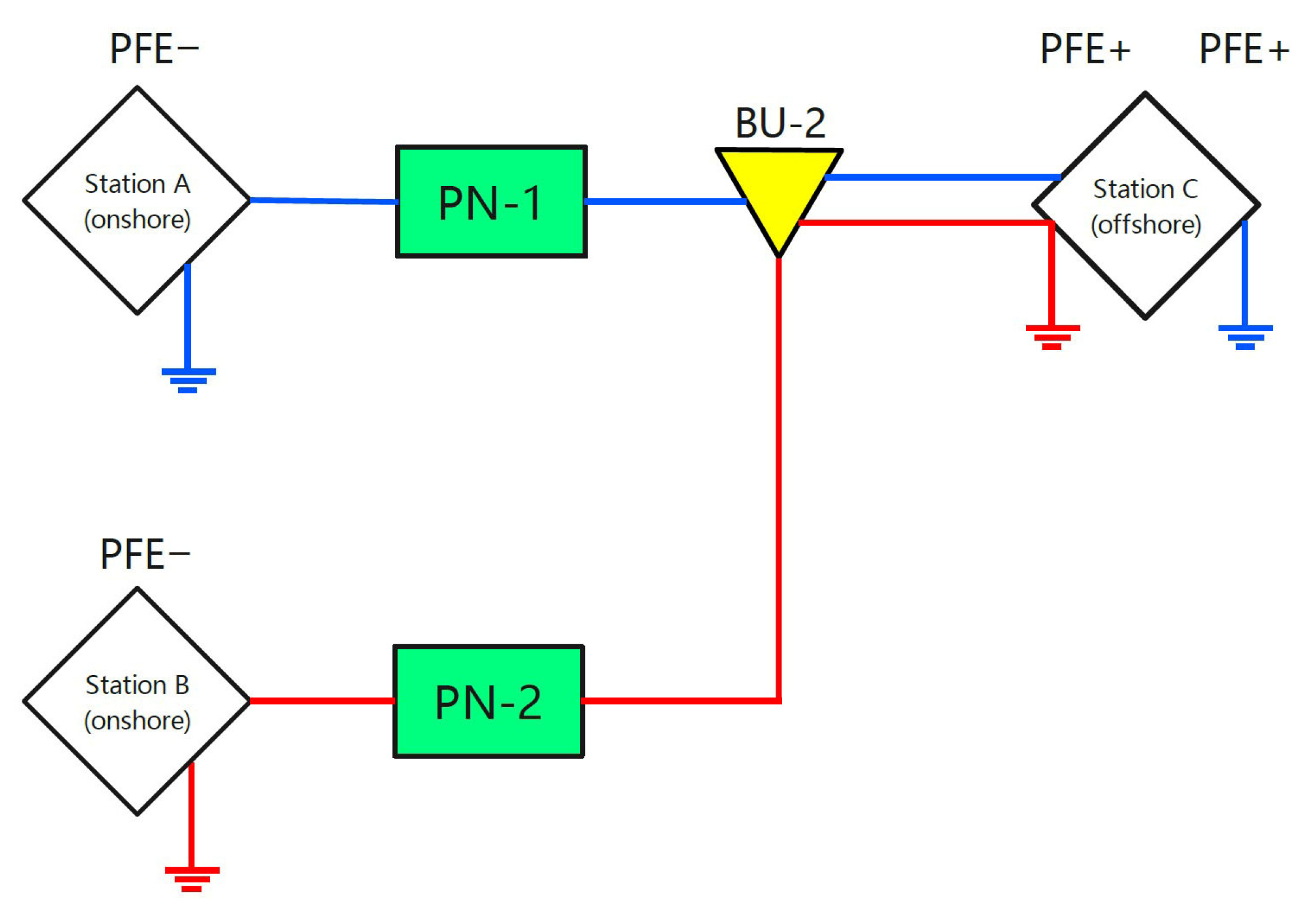 Photonics 12 00930 g016