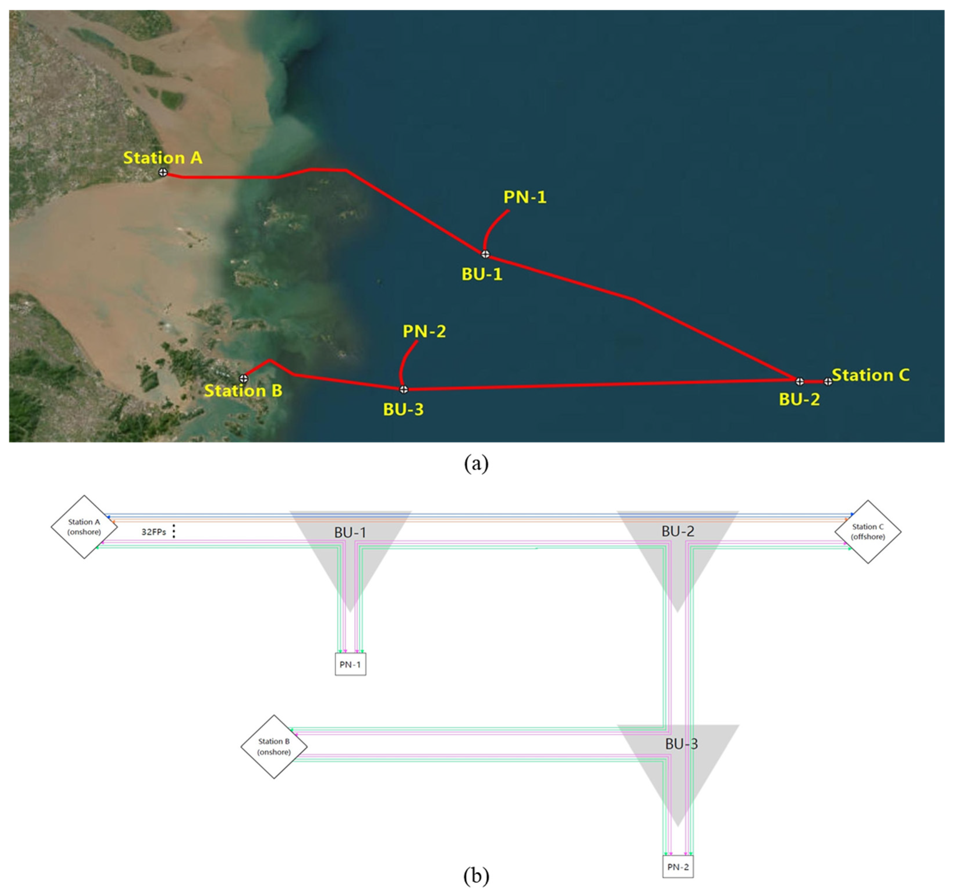 Photonics 12 00930 g017