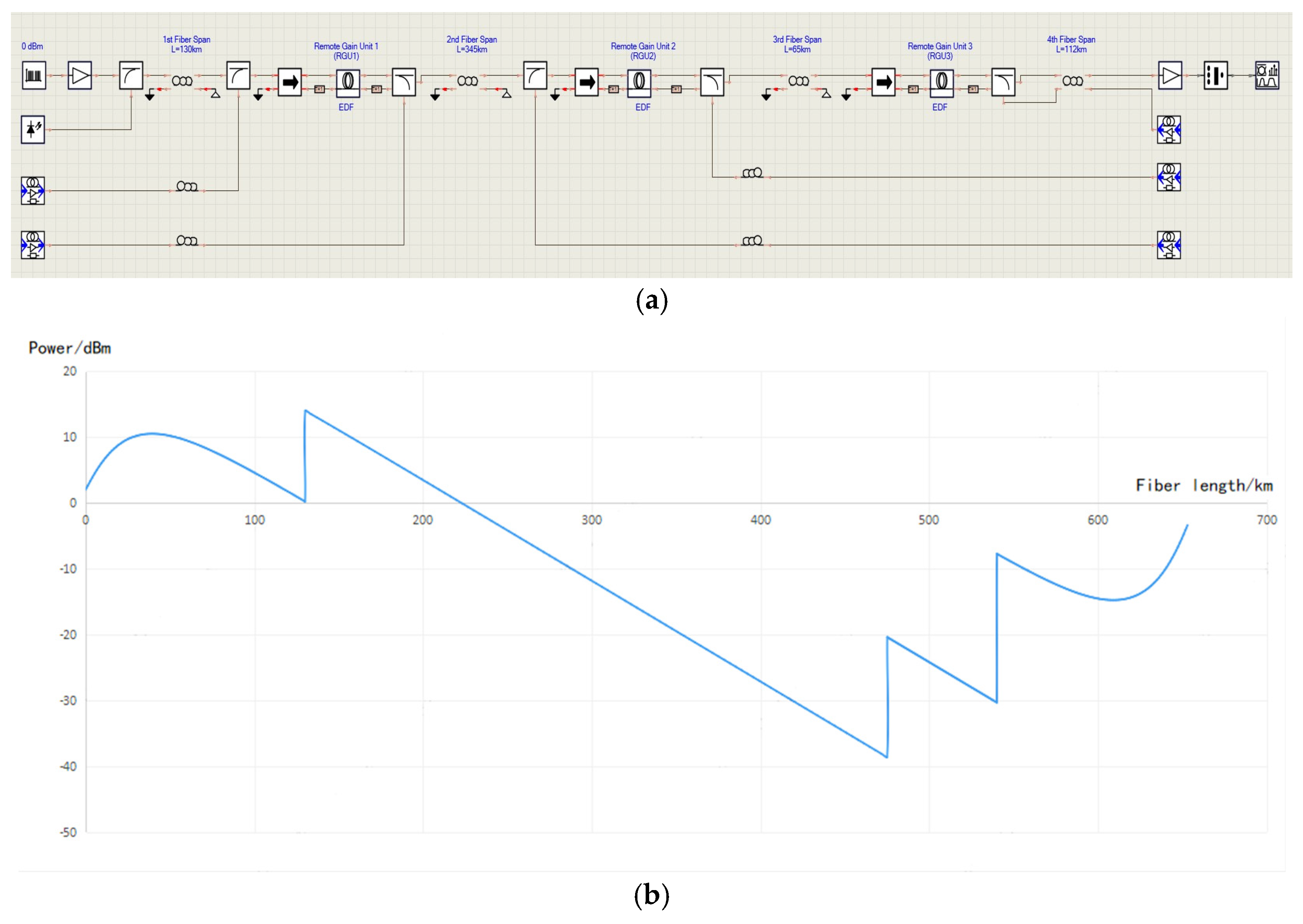Photonics 12 00930 g018