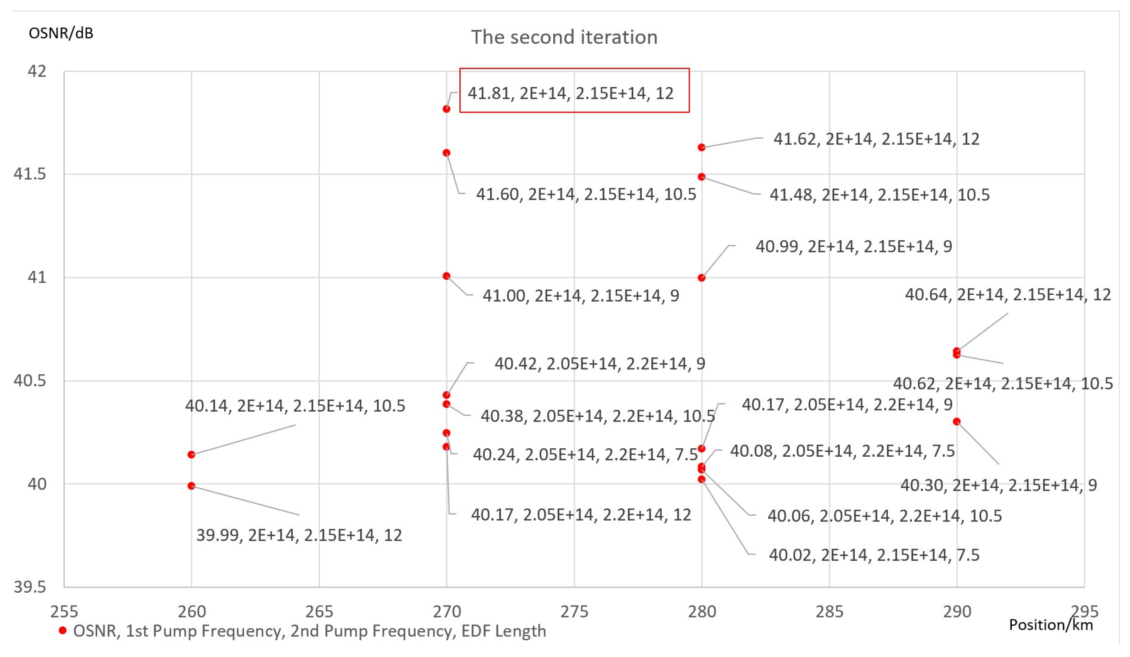 Photonics 12 00930 g0a2