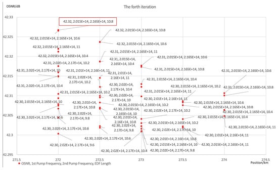 Photonics 12 00930 g0a4
