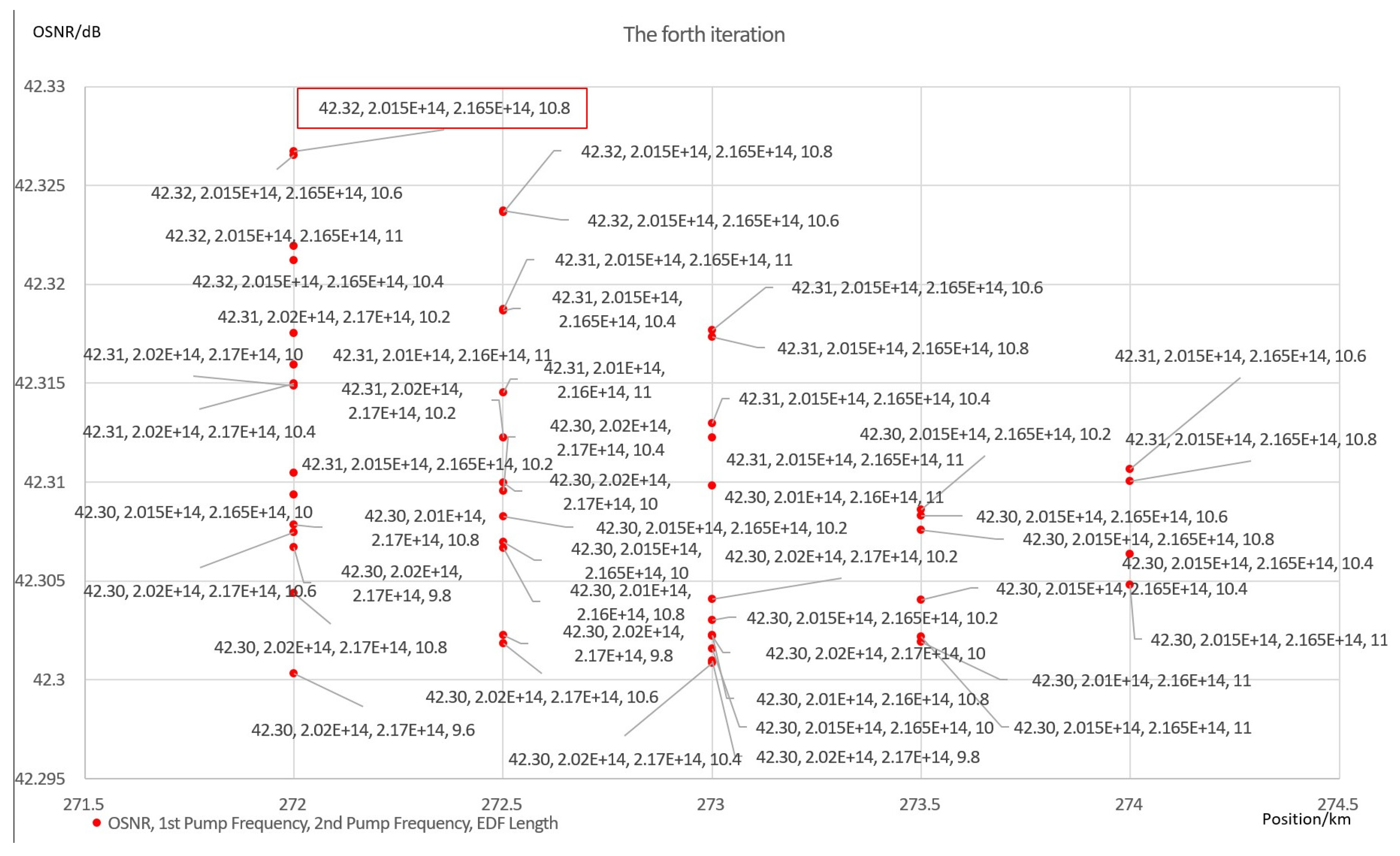 Photonics 12 00930 g0a4