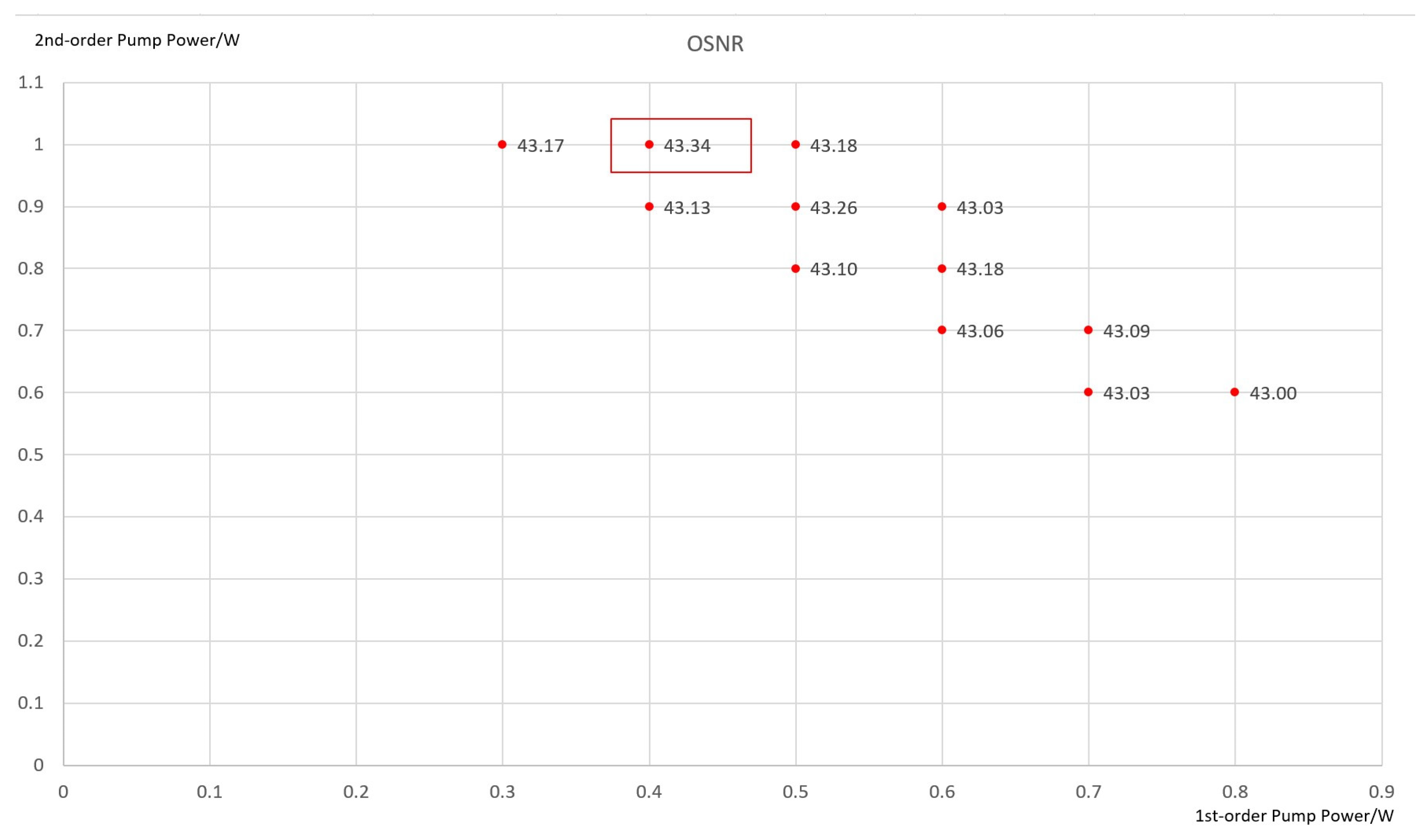 Photonics 12 00930 g0a6