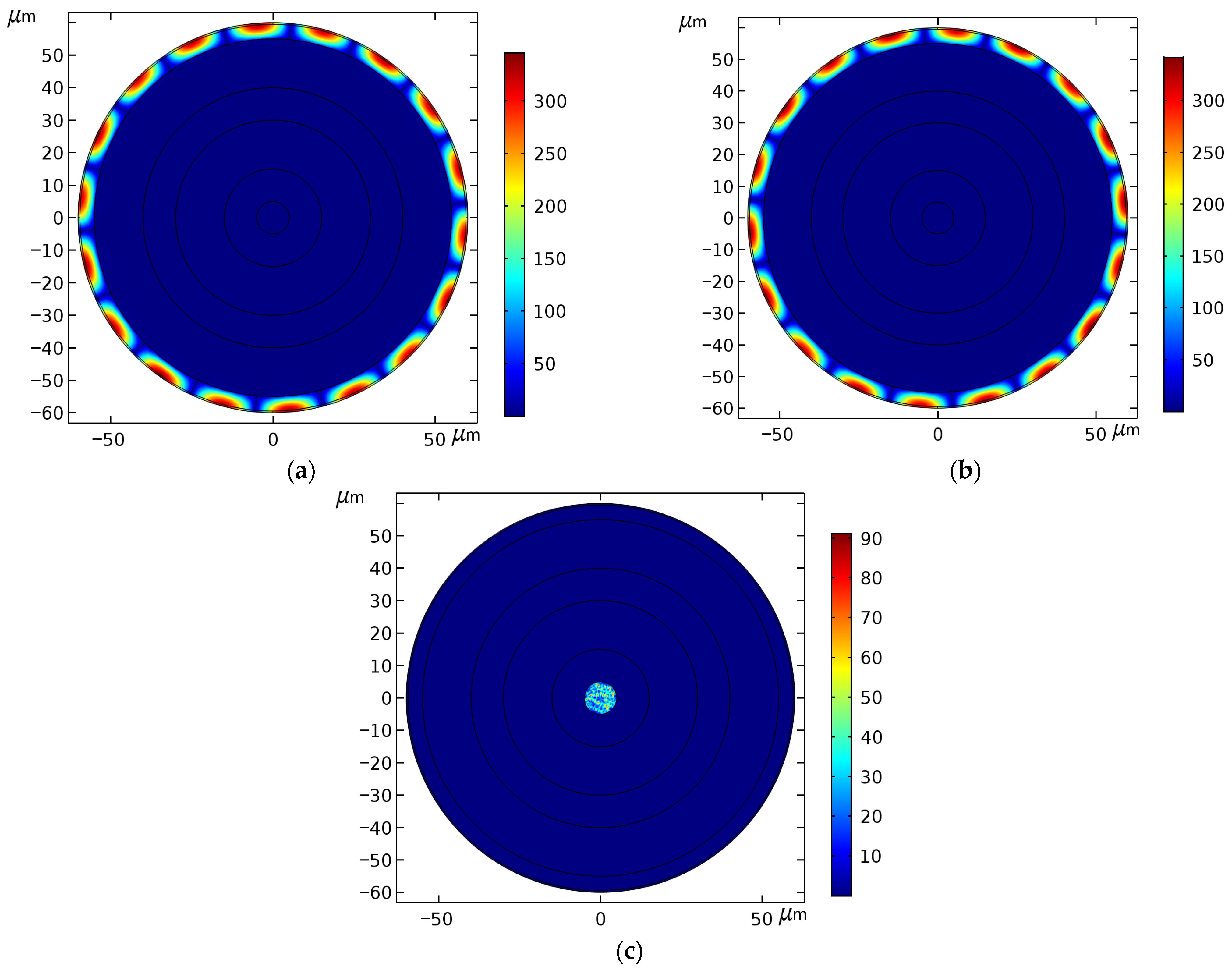Photonics 12 00933 g003 Photonics 12 00933 g003