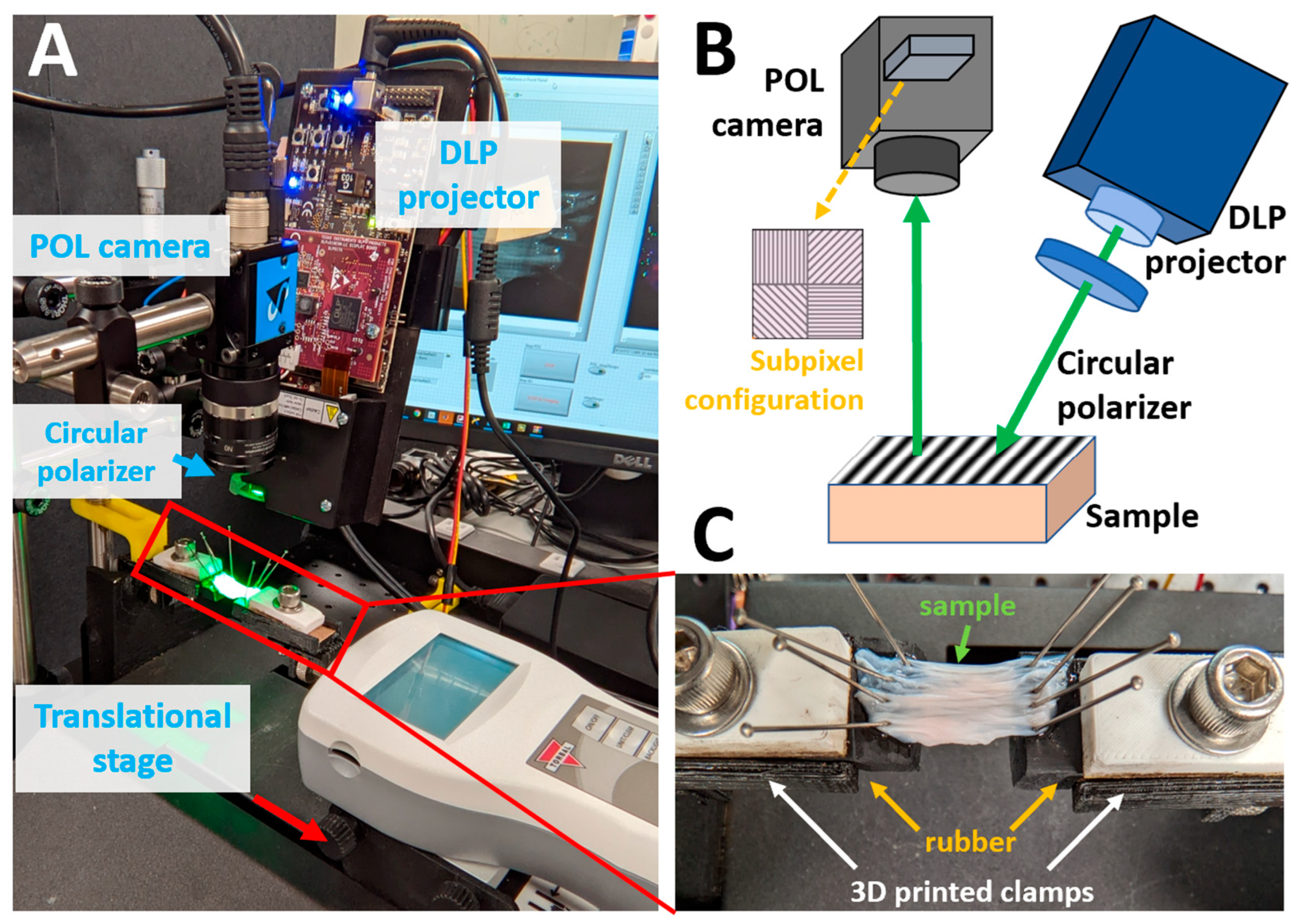 Photonics 12 00935 g001