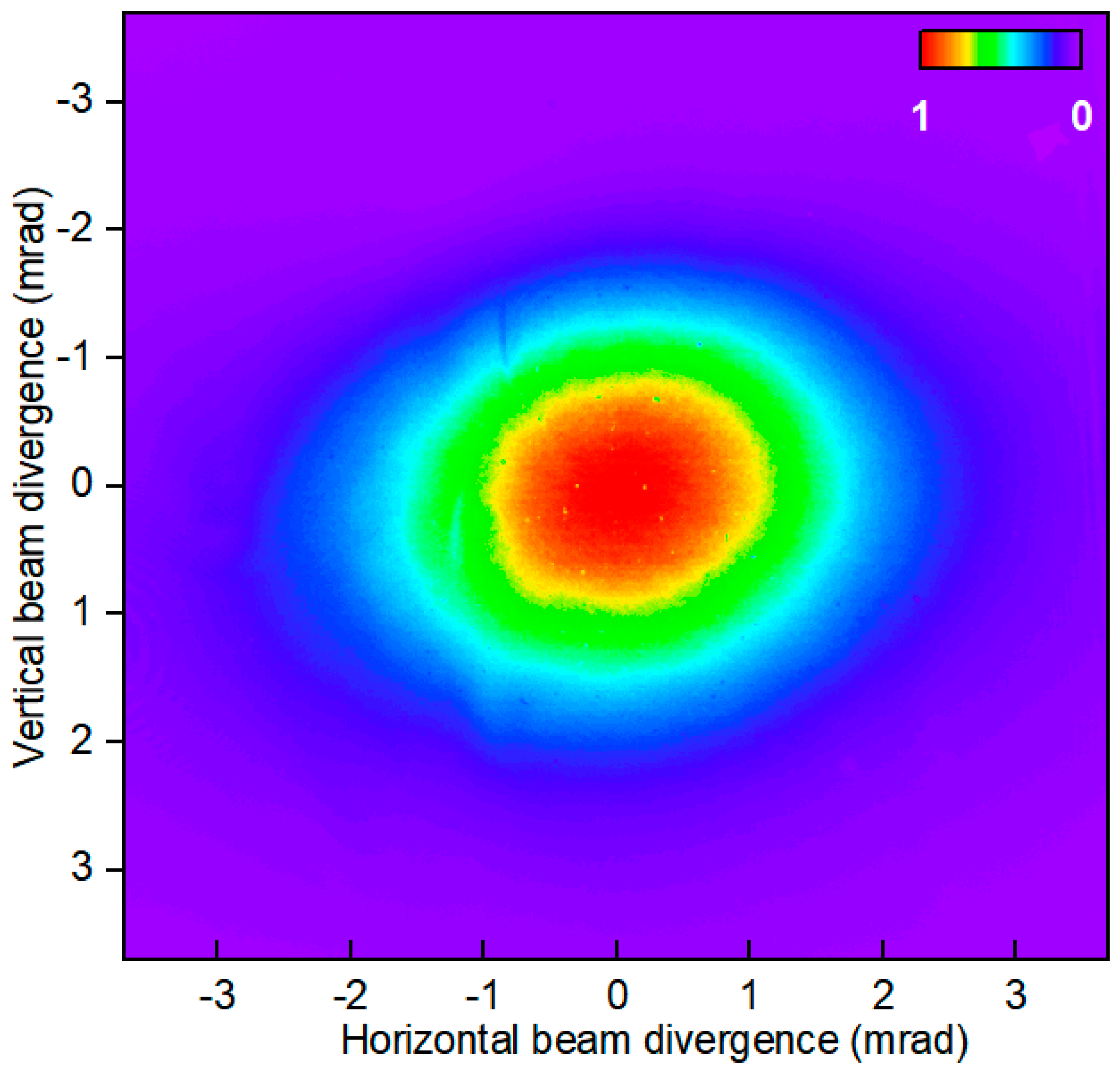 Photonics 12 00942 g004 Photonics 12 00942 g004