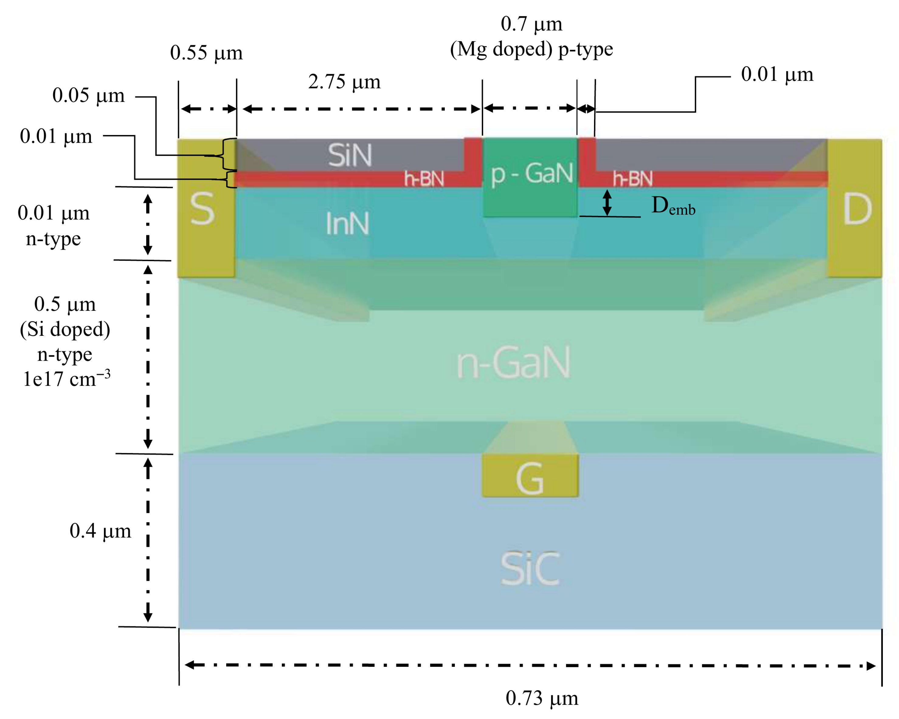 Photonics 12 00950 g001 Photonics 12 00950 g001