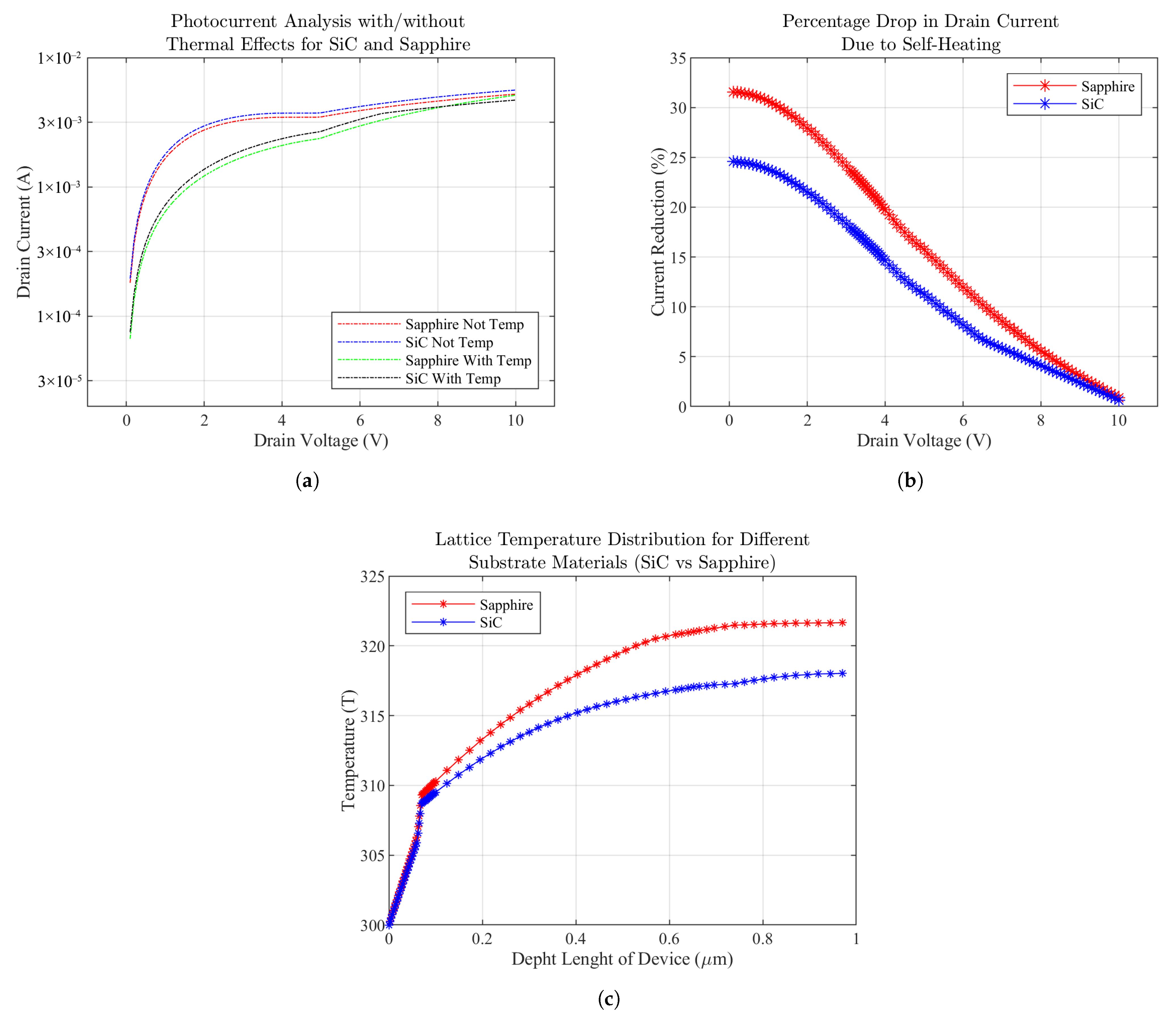 Photonics 12 00950 g006 Photonics 12 00950 g006
