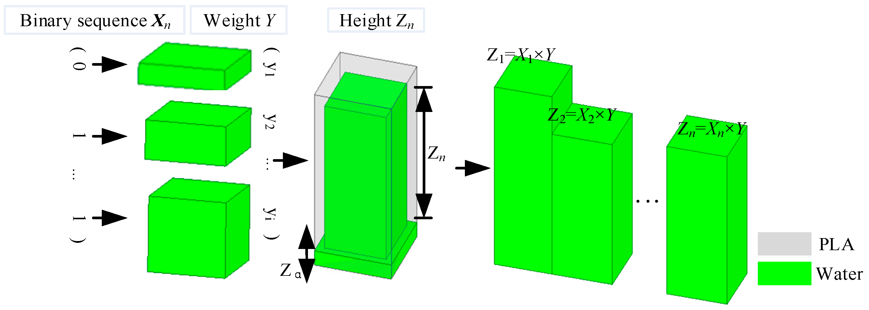 Photonics 12 00984 g001