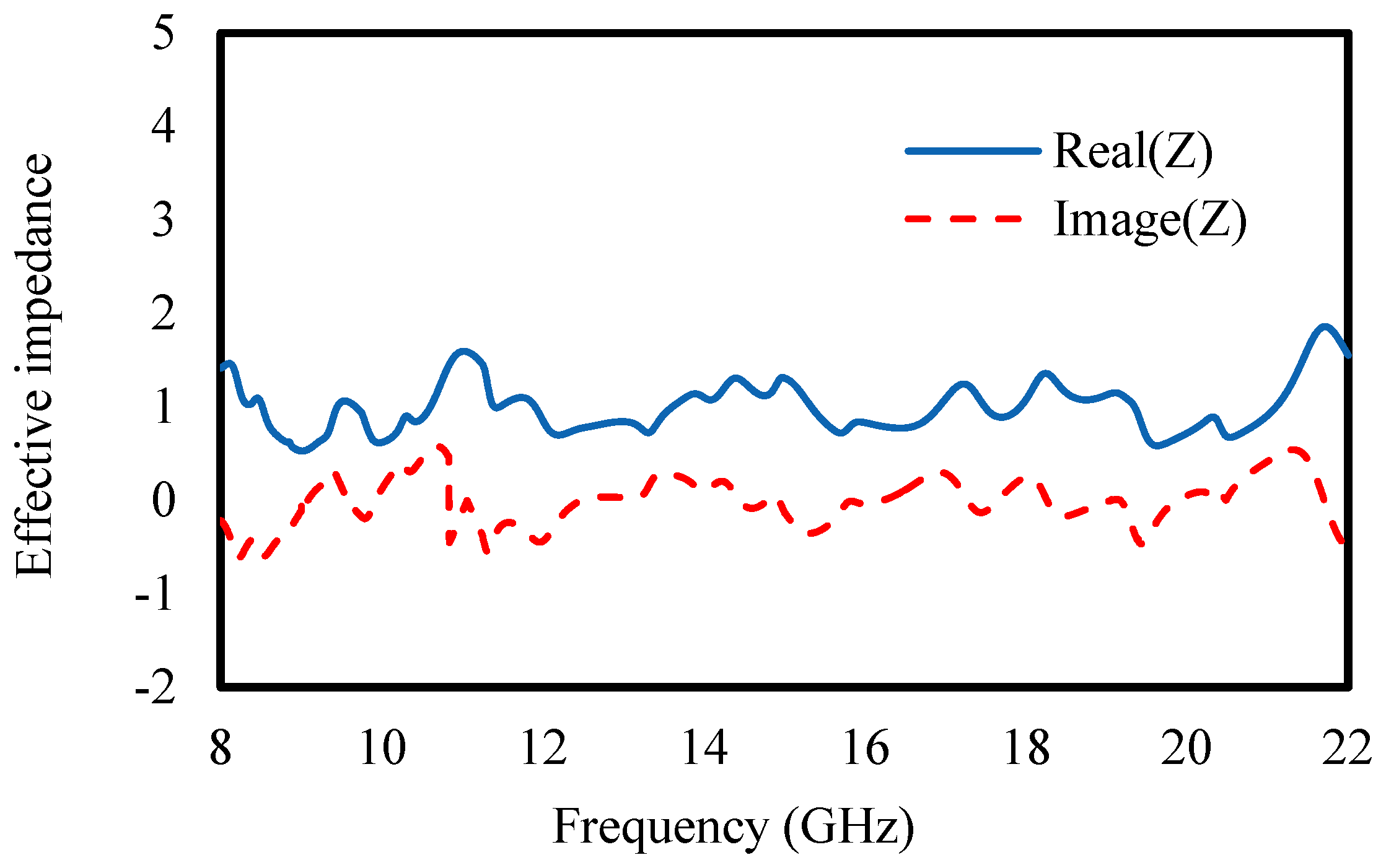 Photonics 12 00984 g006