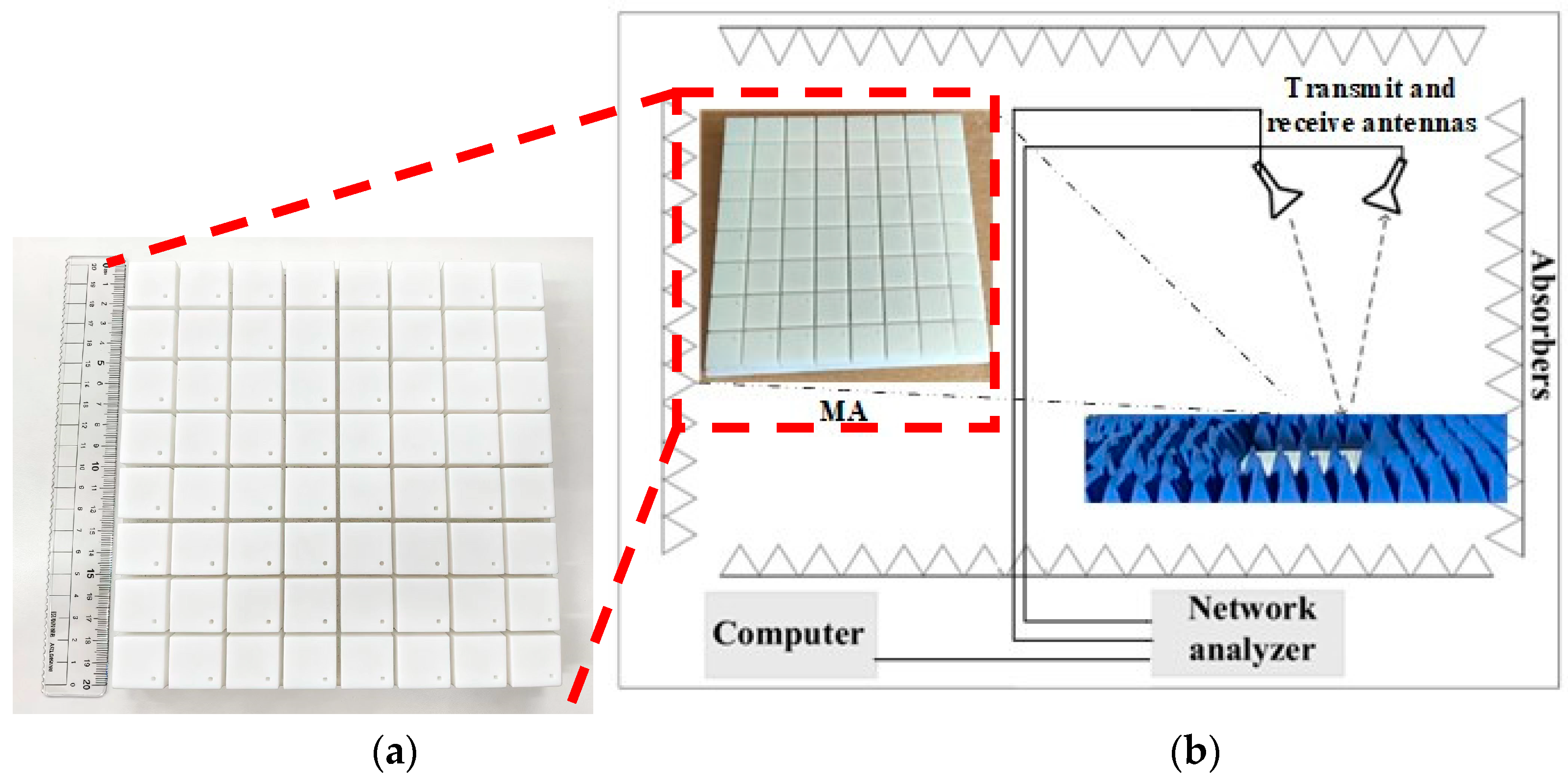 Photonics 12 00984 g007a