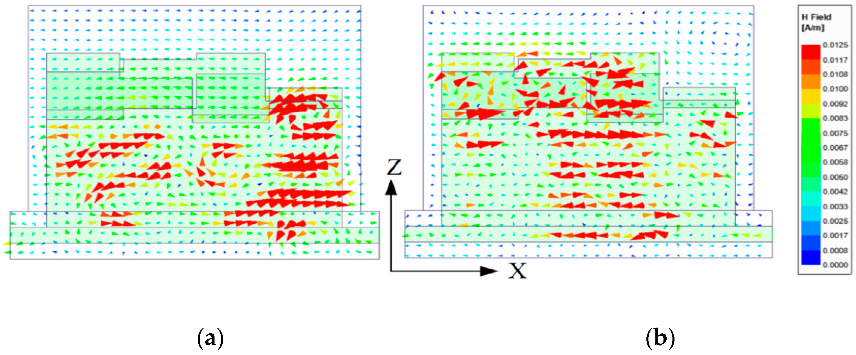 Photonics 12 00984 g008