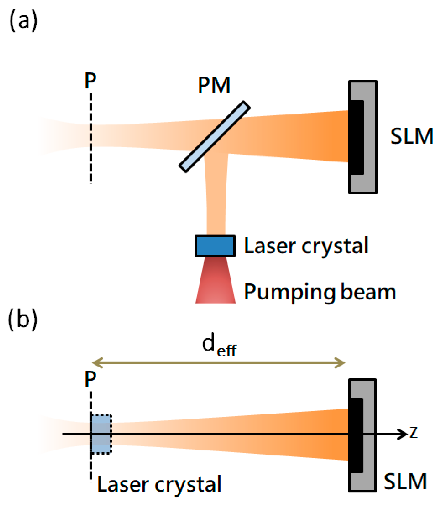 Photonics 12 01005 g001