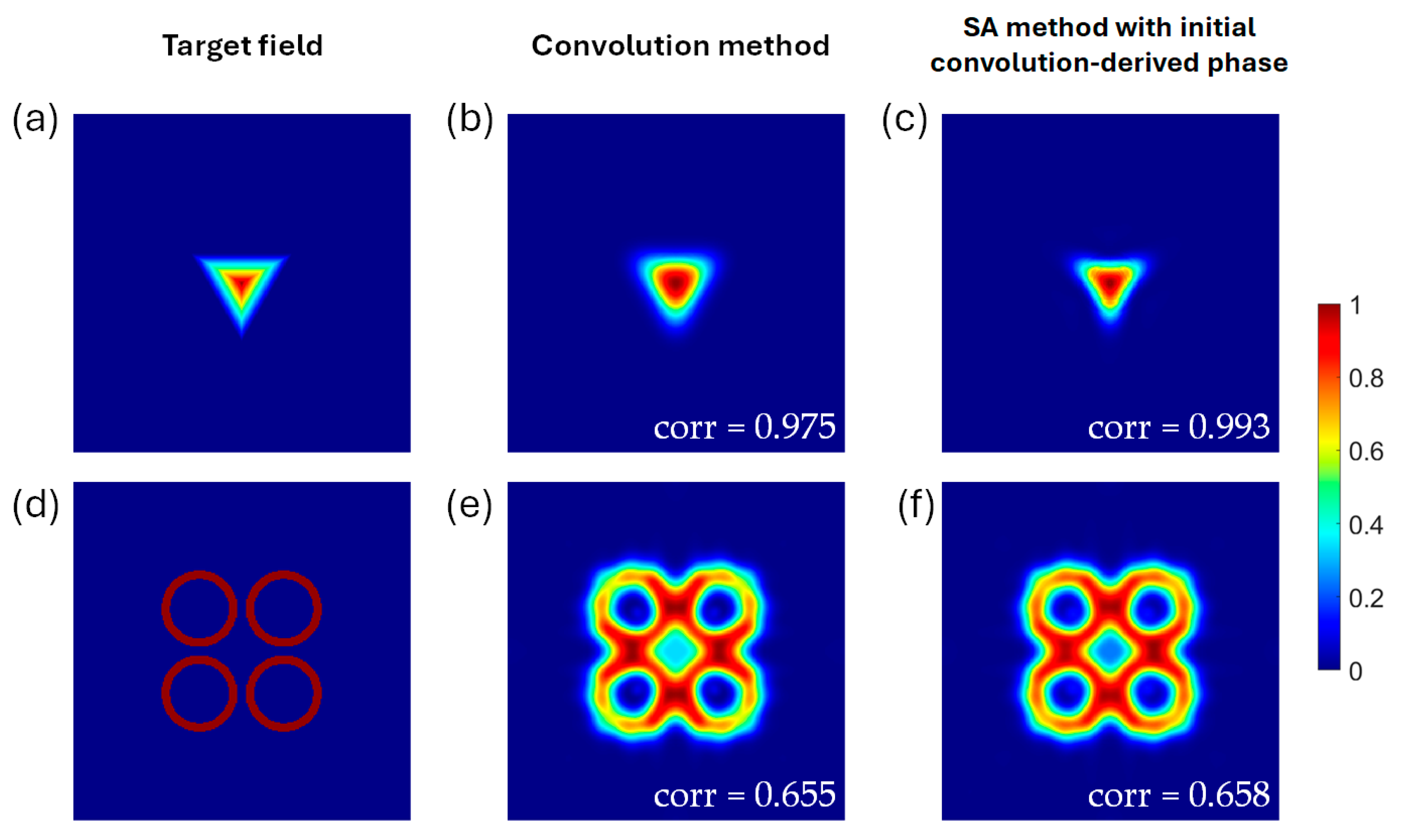 Photonics 12 01005 g004
