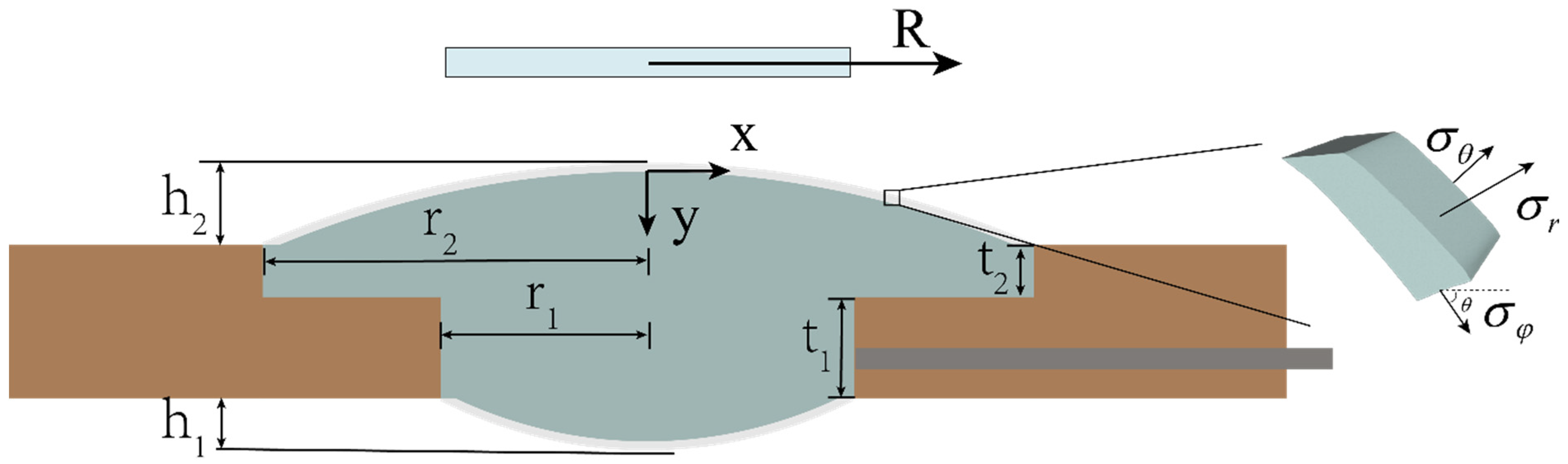 Photonics 12 01069 g004