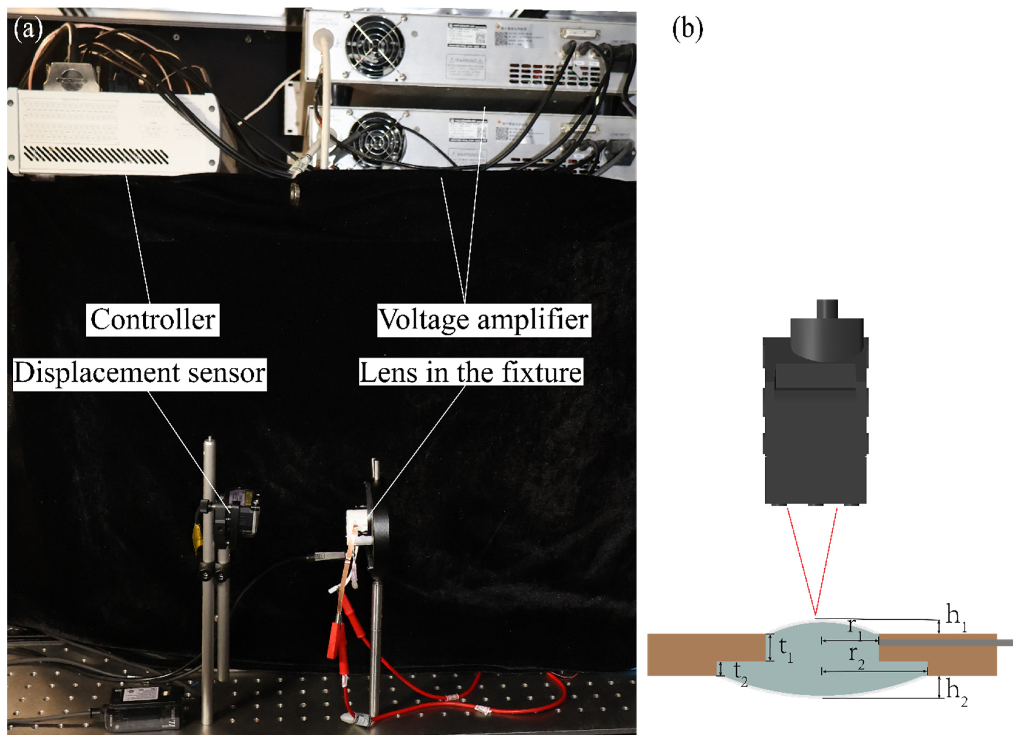 Photonics 12 01069 g006