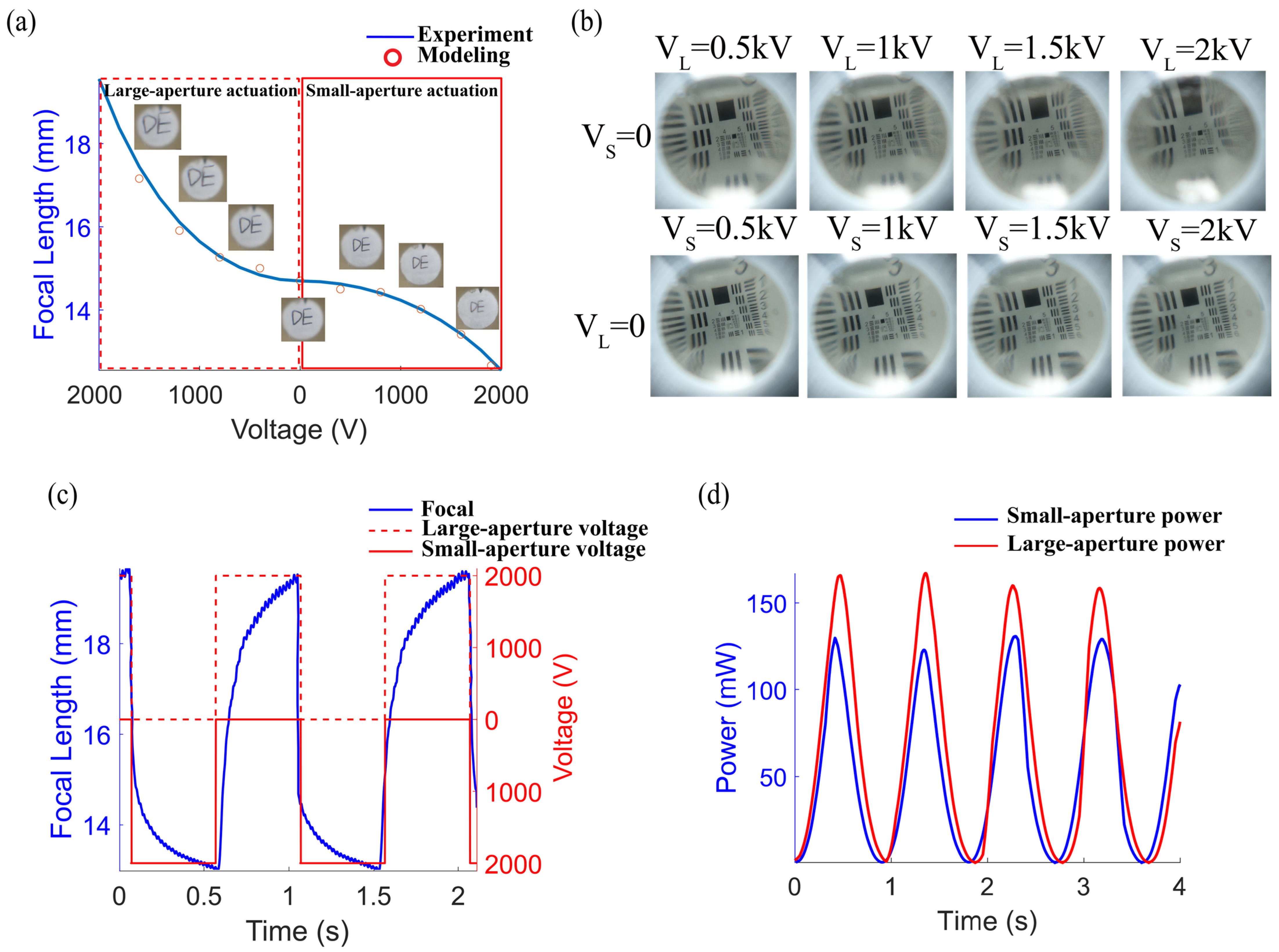 Photonics 12 01069 g007