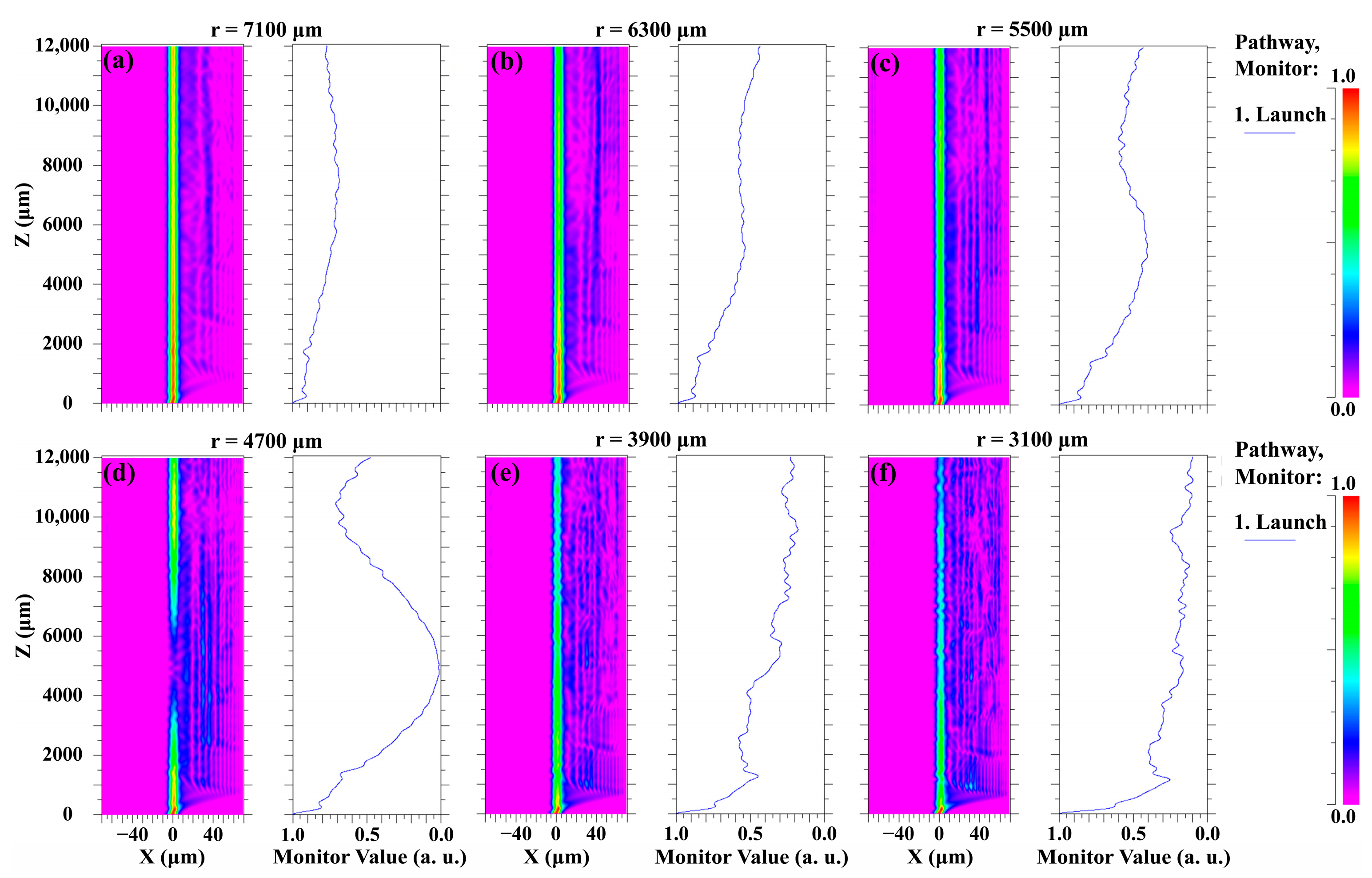 Photonics 13 00002 g003