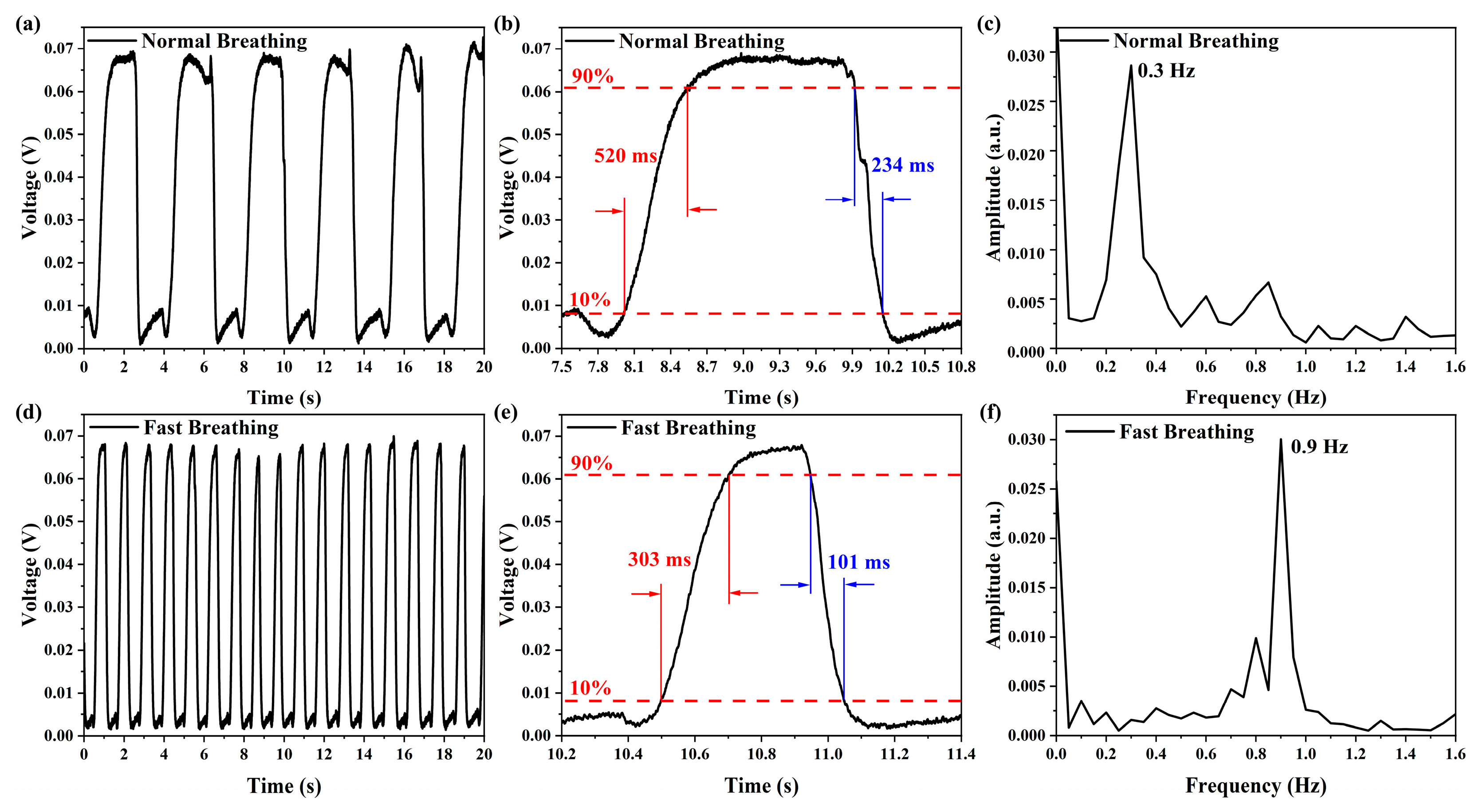Photonics 13 00002 g012