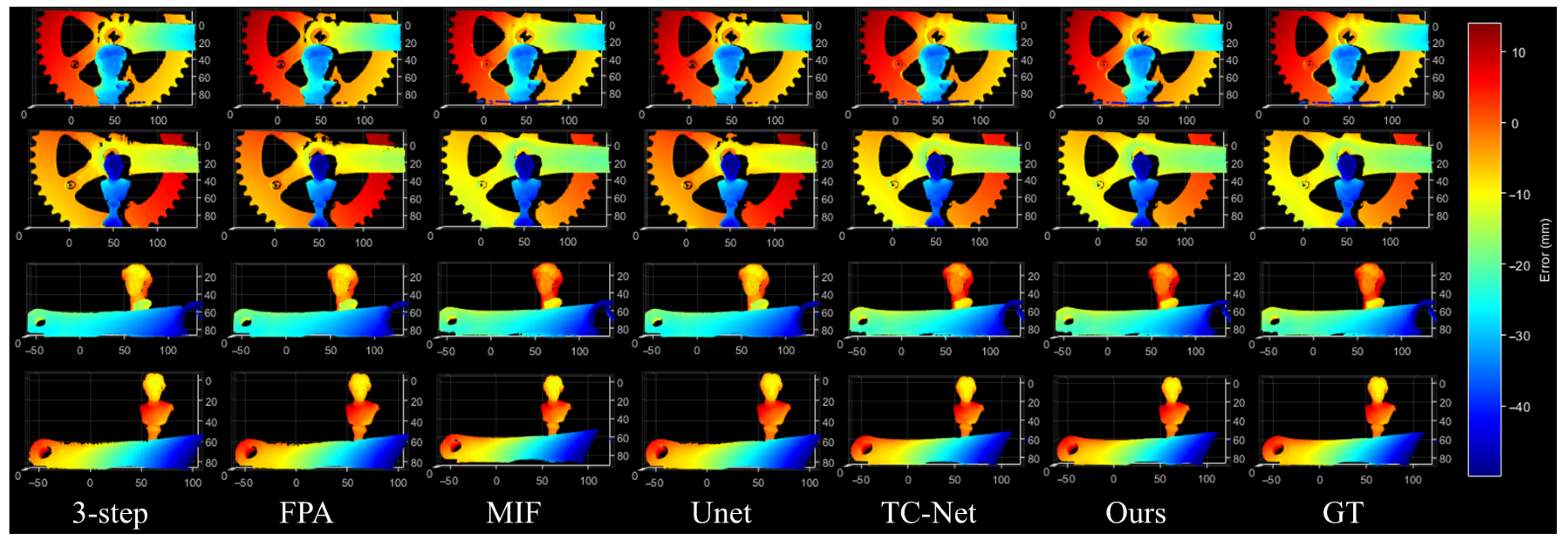 Photonics 13 00005 g007