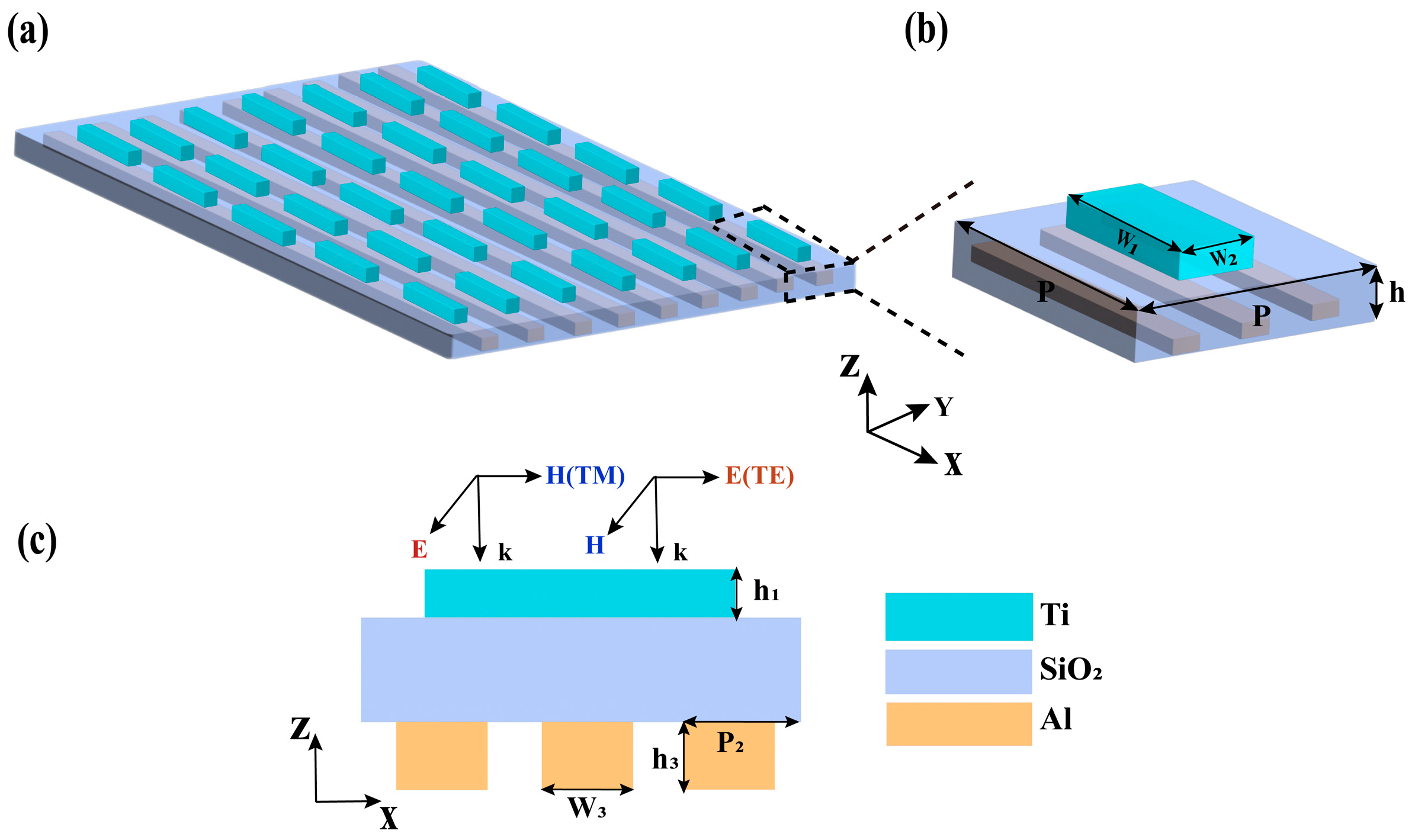 Photonics 13 00006 g001