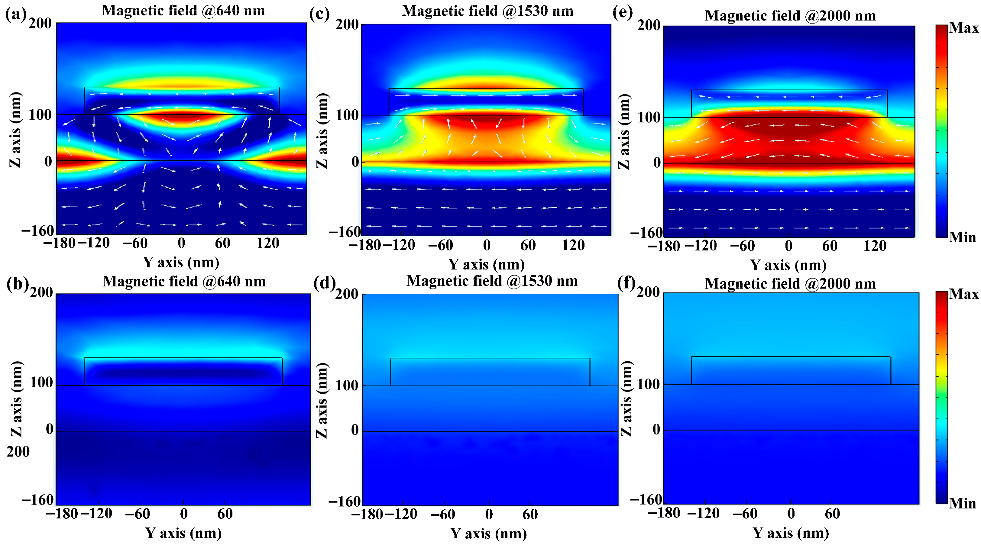 Photonics 13 00006 g005