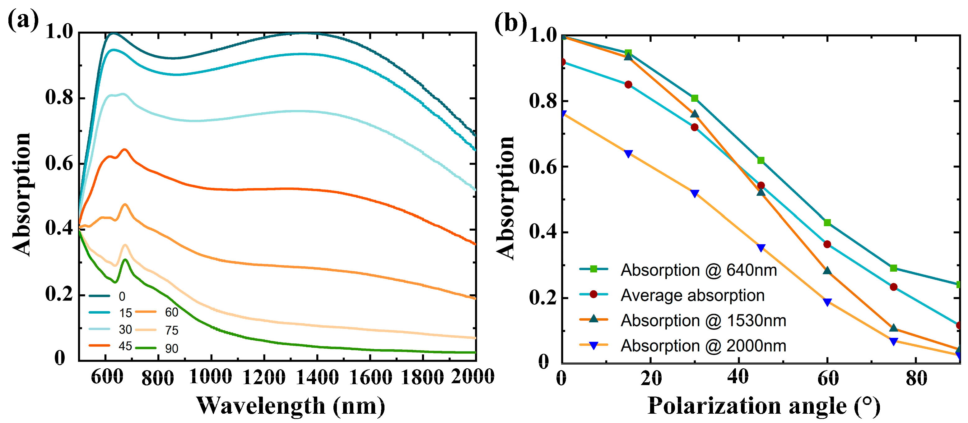 Photonics 13 00006 g007