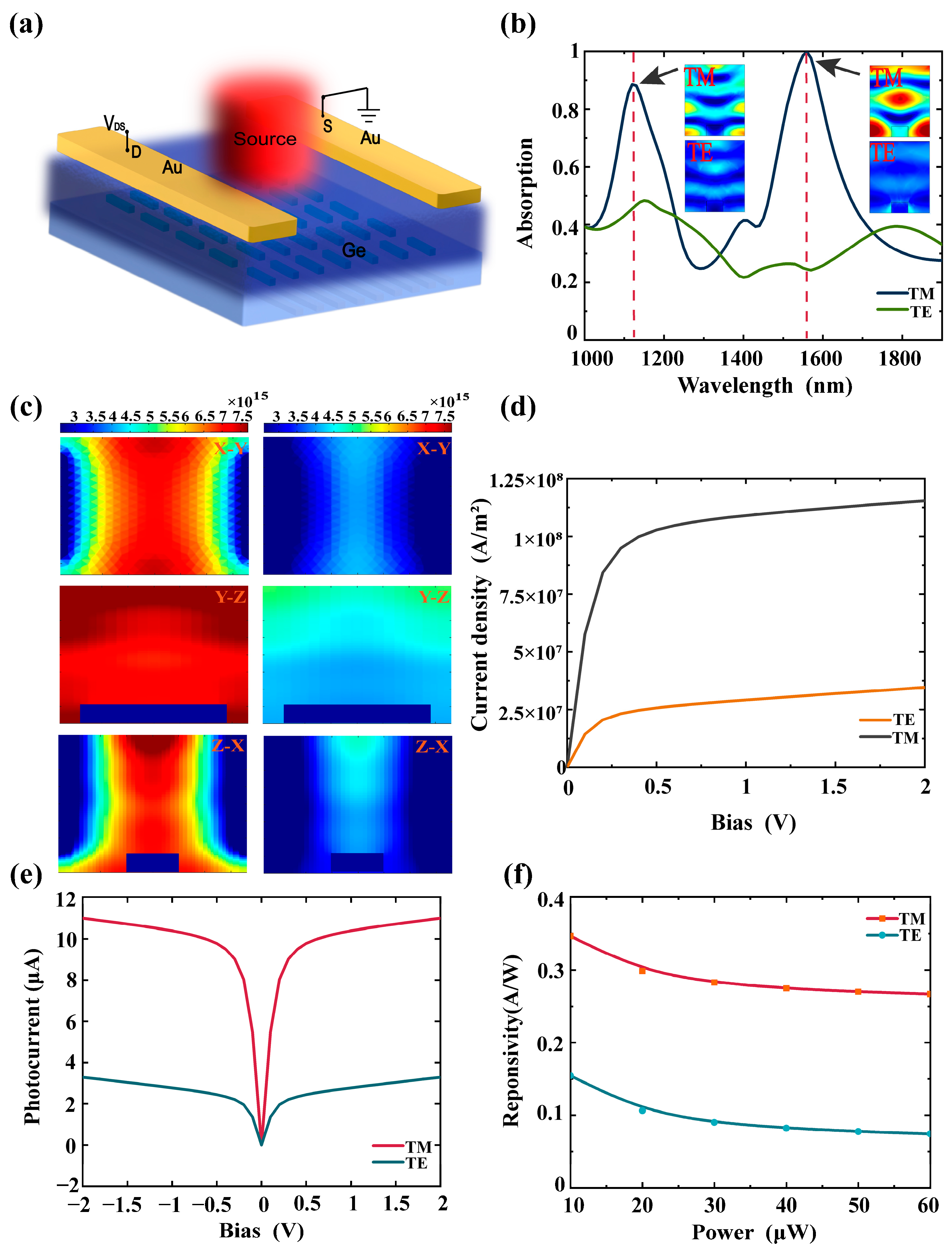 Photonics 13 00006 g009