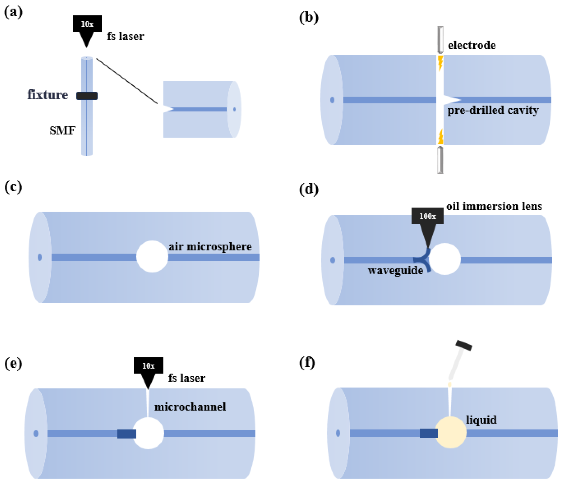 Photonics 13 00008 g002 Photonics 13 00008 g002
