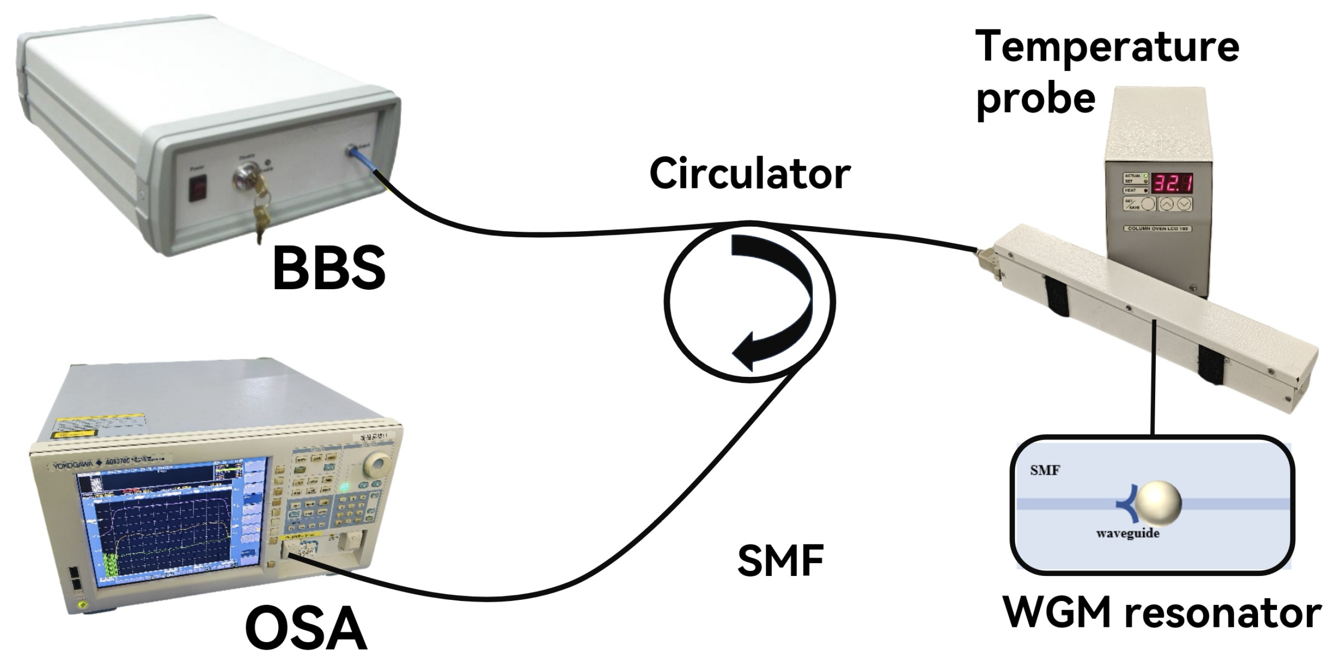 Photonics 13 00008 g009 Photonics 13 00008 g009