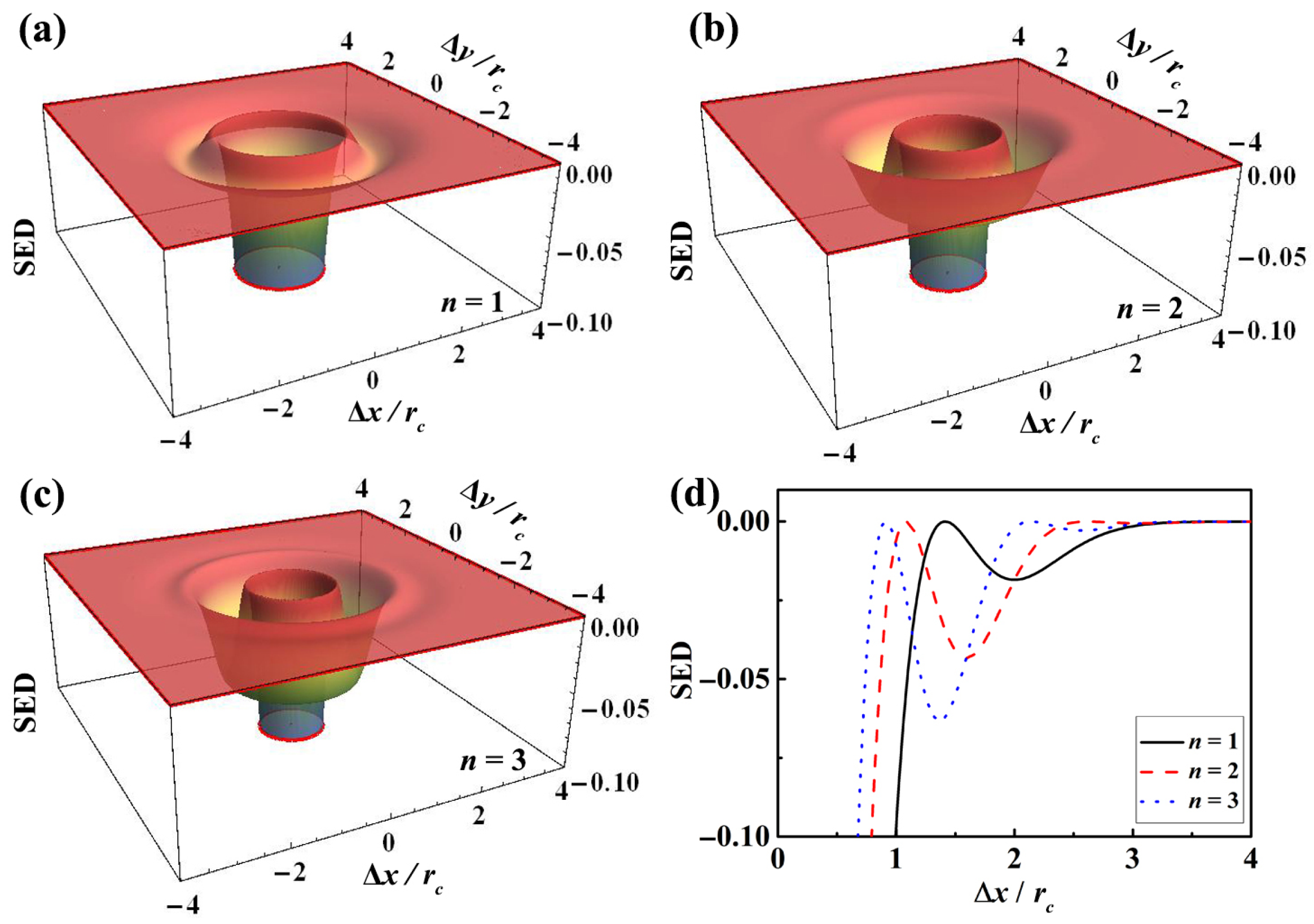 Photonics 13 00009 g001 Photonics 13 00009 g001