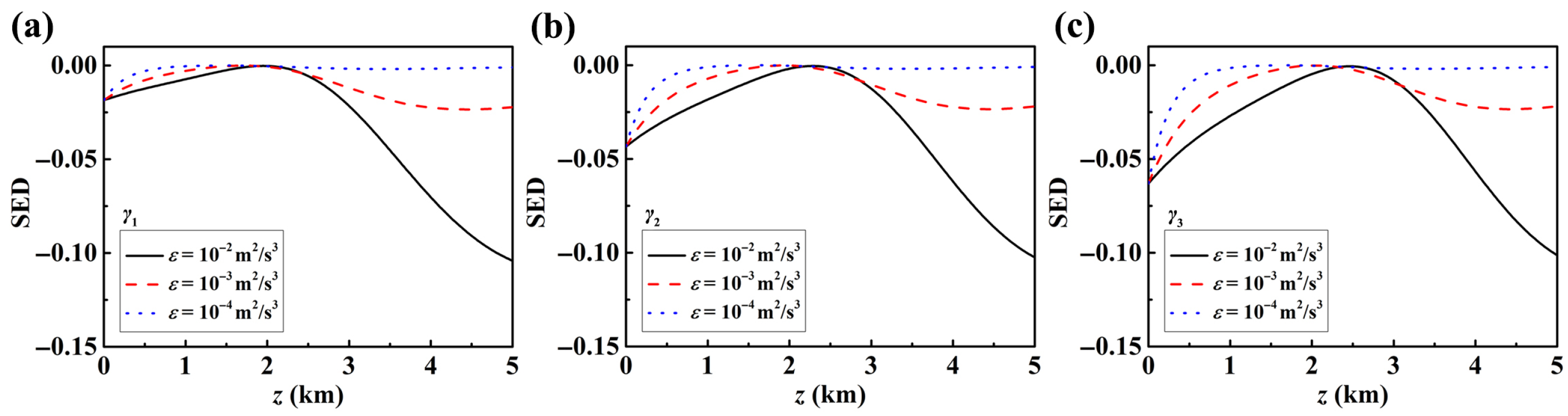 Photonics 13 00009 g004 Photonics 13 00009 g004